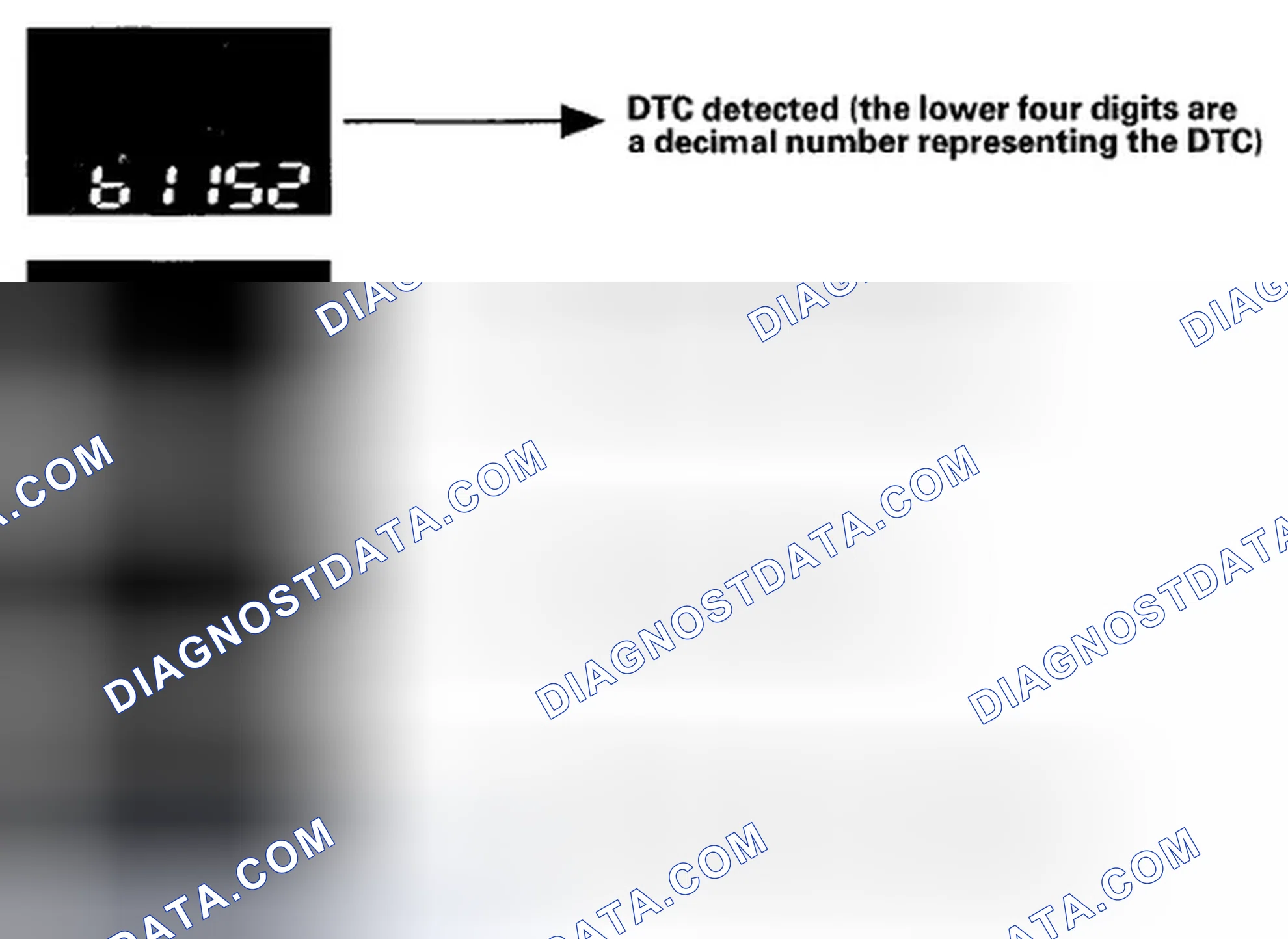 Scheme 4: How to Display DTCs On the Gauge Control Module