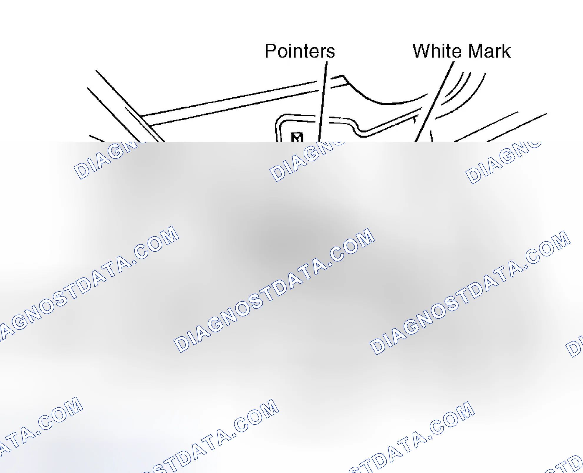 Scheme 8: Ignition Timing Marks (Civic & CR-V)