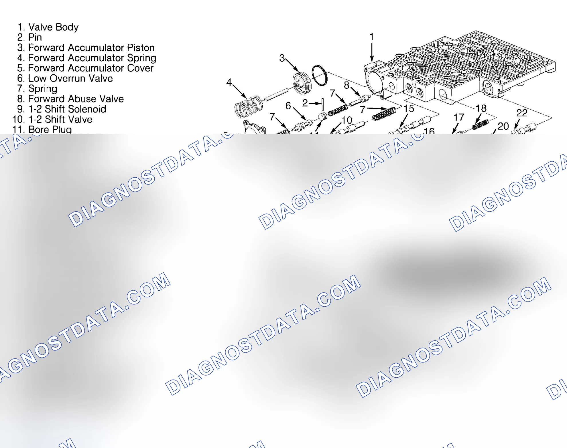 Scheme 23: Reassembly
