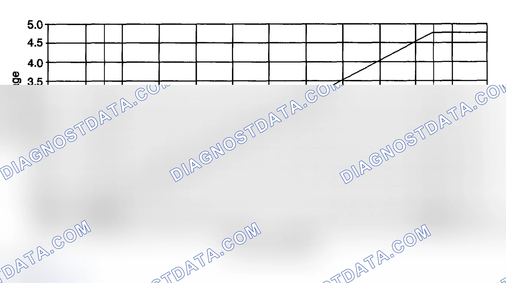 Scheme 38