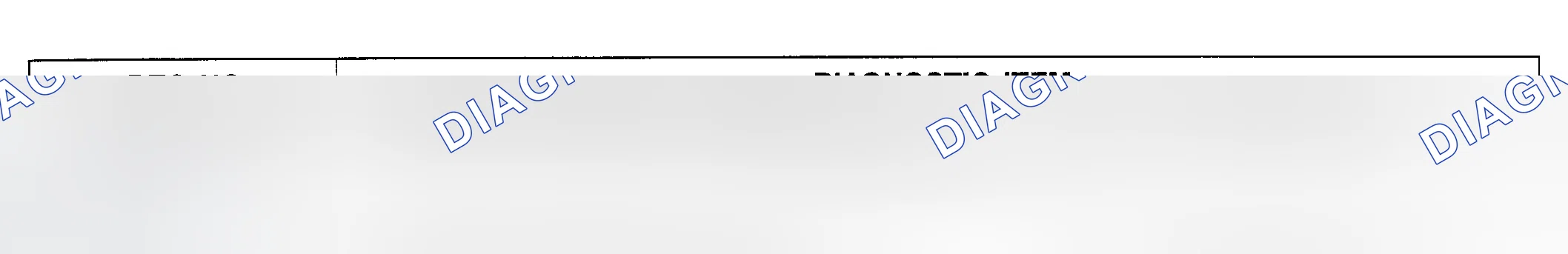 Scheme 47: P0750: Shift Control Solenoid Valve "A"