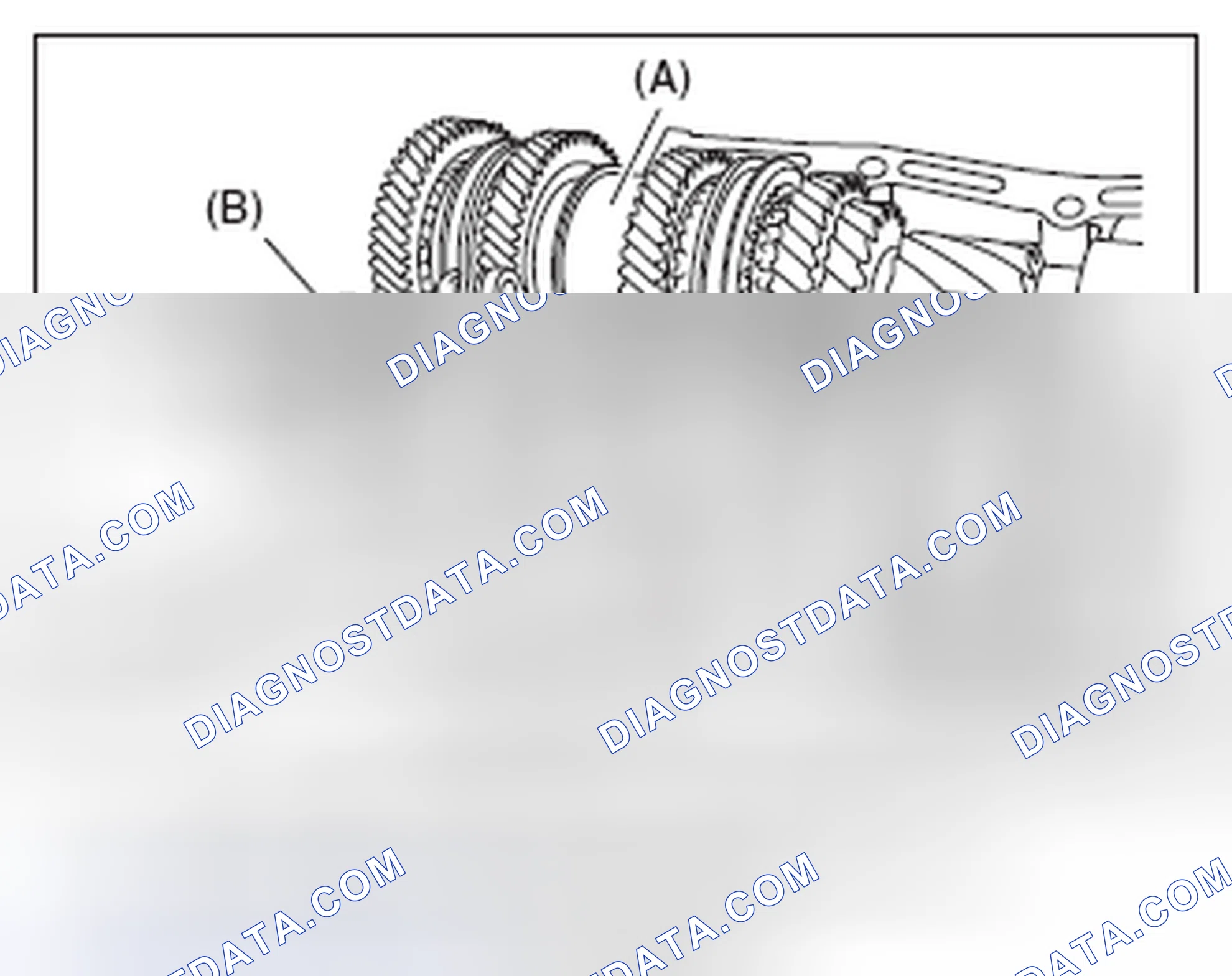 Scheme 29: REMOVAL