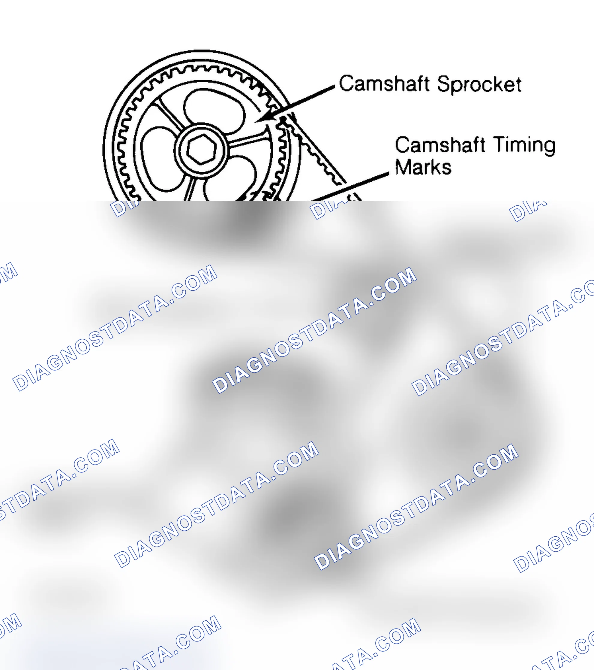 Scheme 27: Typical Camshaft Belt Sprocket Alignment