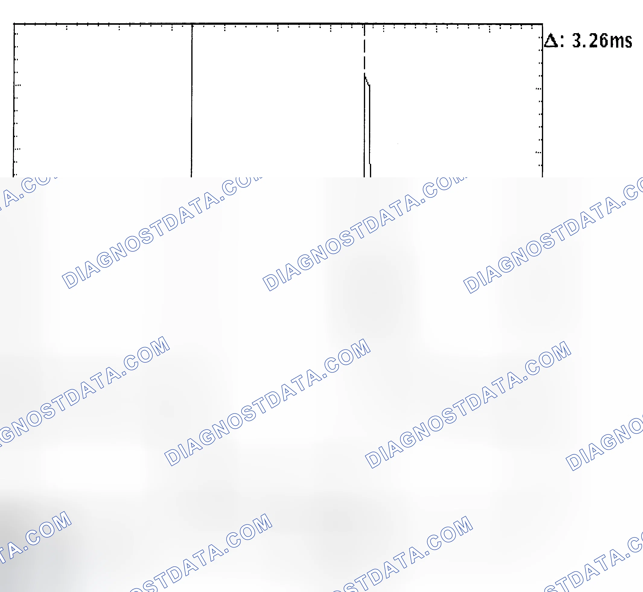 Scheme 22: Injector Bank - Known Good - Voltage Pattern