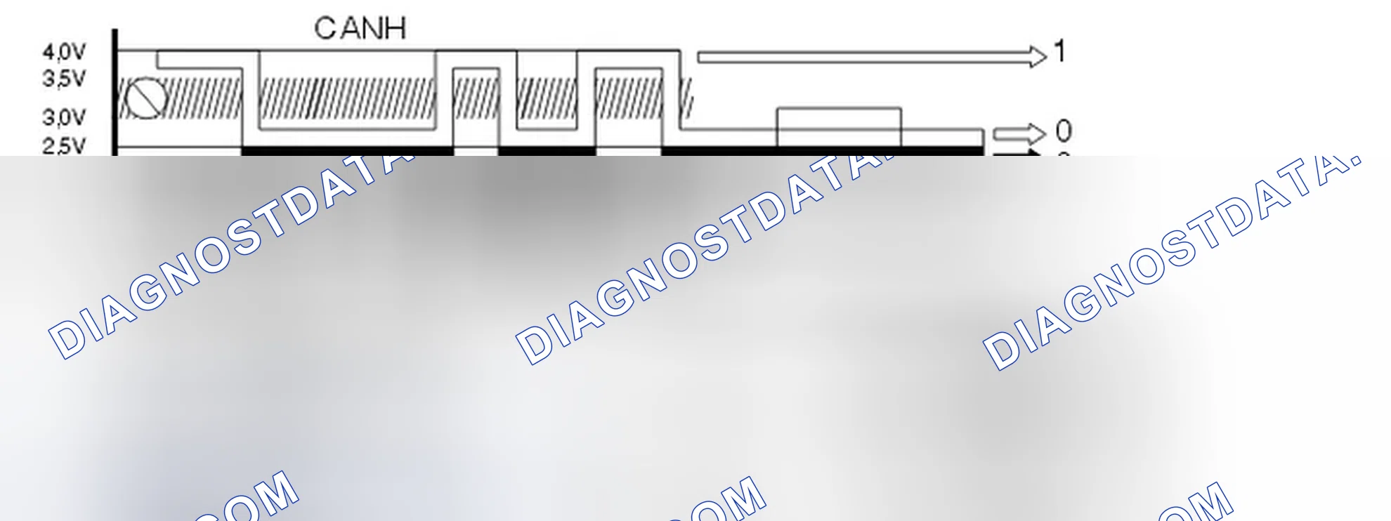 Scheme 18: VOLVO DIAGNOSTICS II - SECOND VERSION