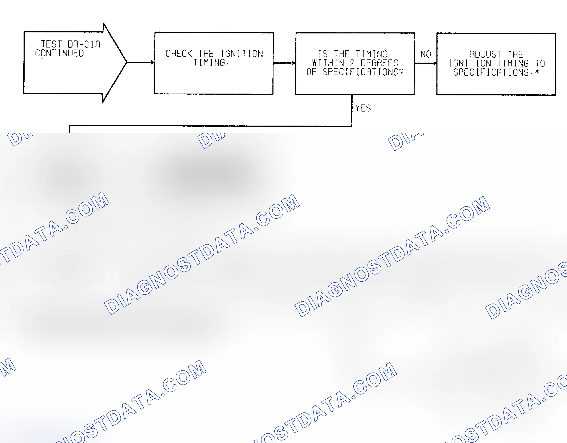 Scheme 315: Test DR-31A (2 of 2) Secondary Ignition & Timing Check