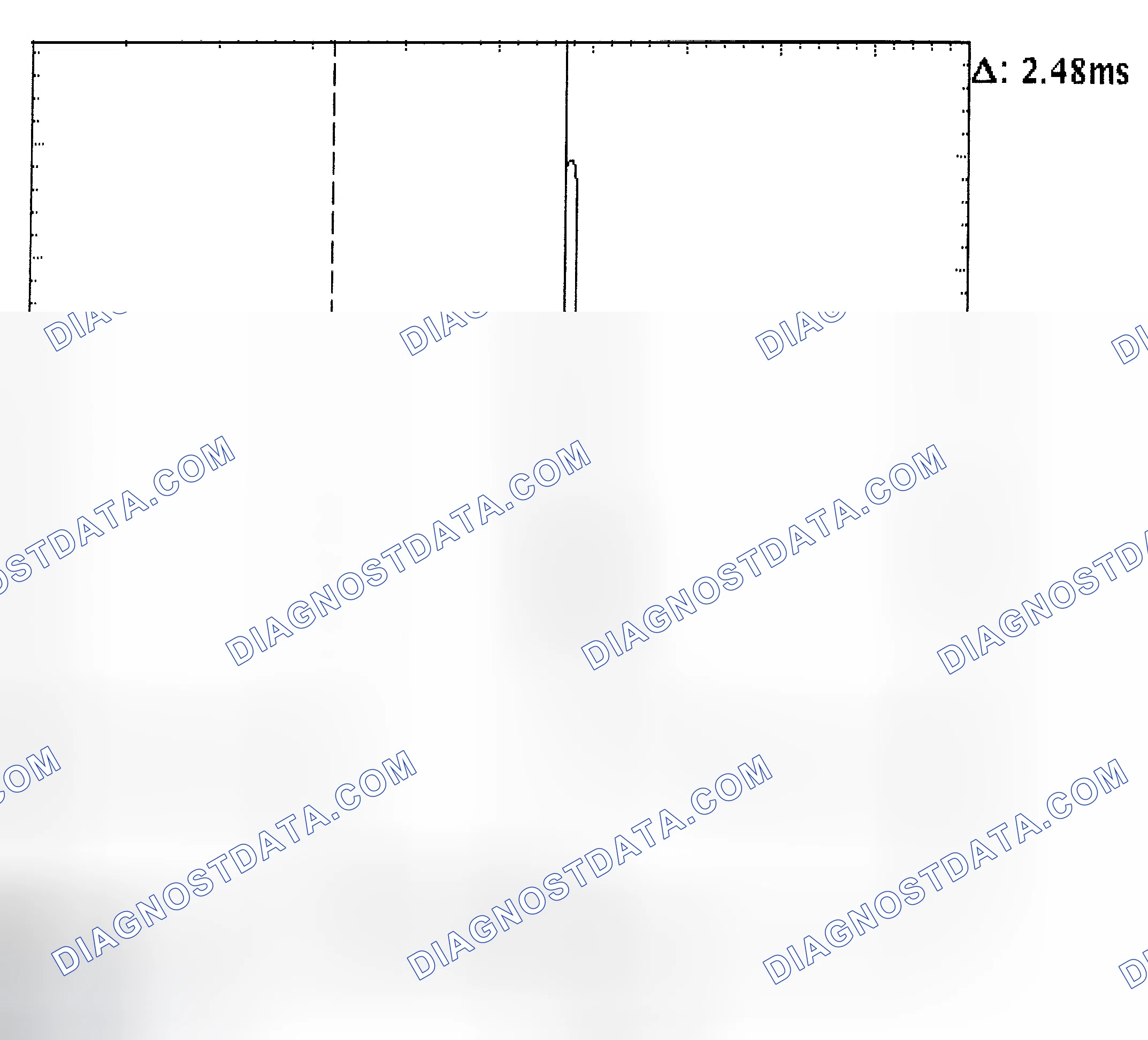 Scheme 24: Injector Bank - Known Good - Voltage Pattern
