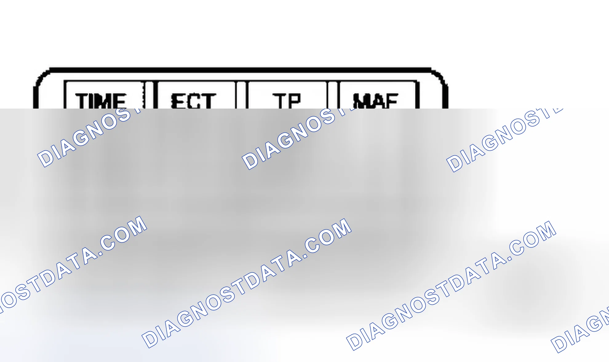 Scheme 192: Analyzing Data From Playback of Stored PIDs