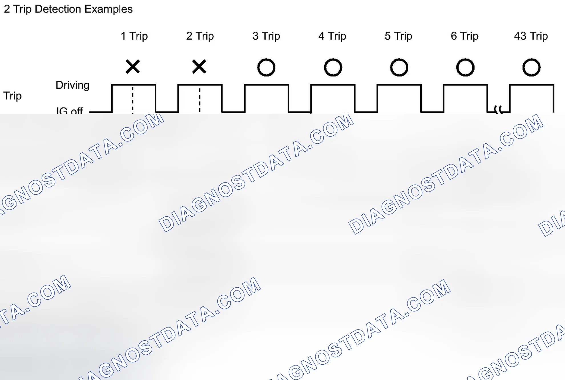 Scheme 780