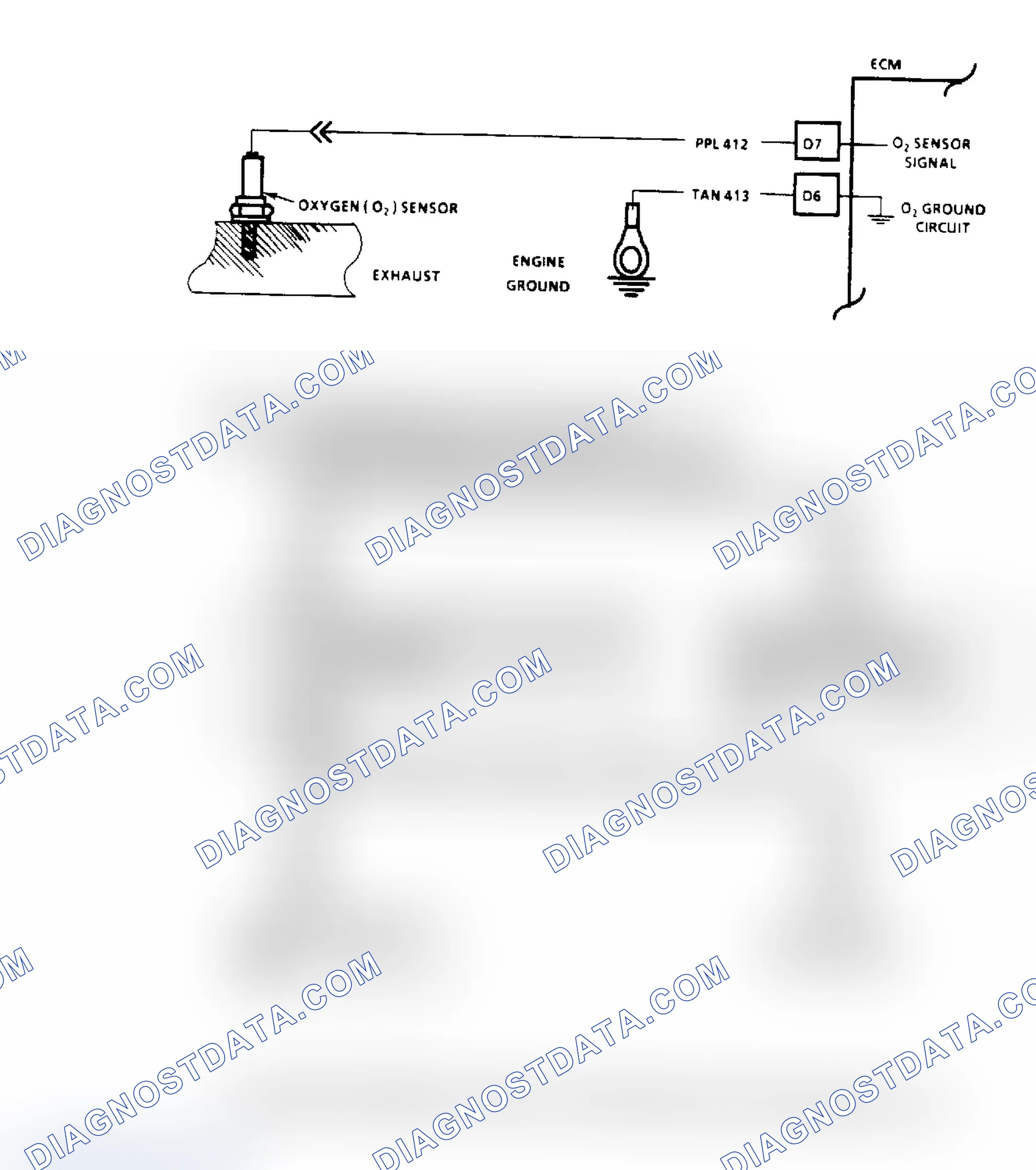 Scheme 76: Code 45: Flow Chart Rich Exhaust Indication