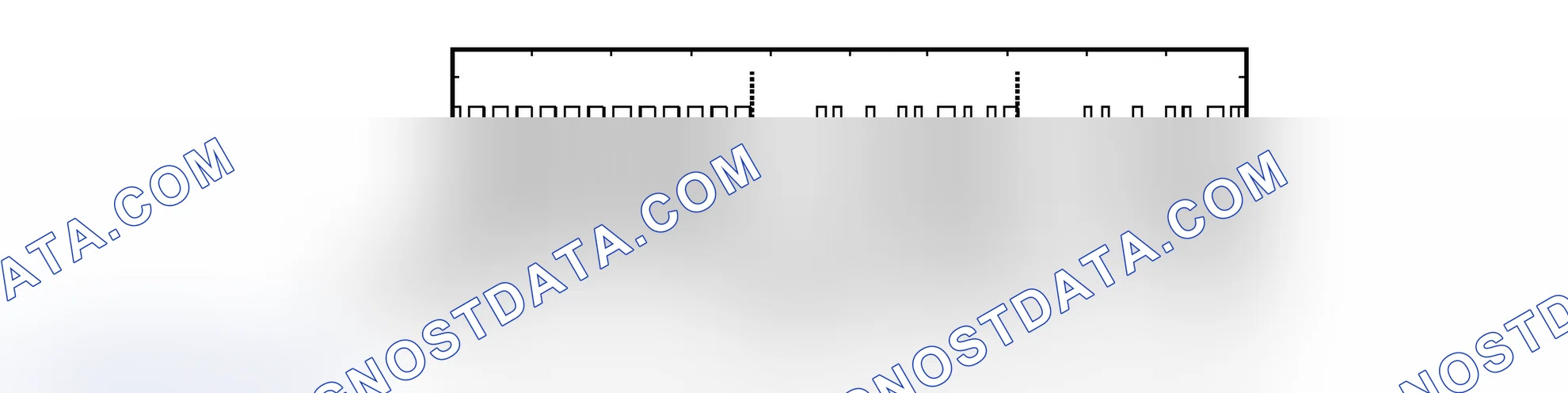 Scheme 42