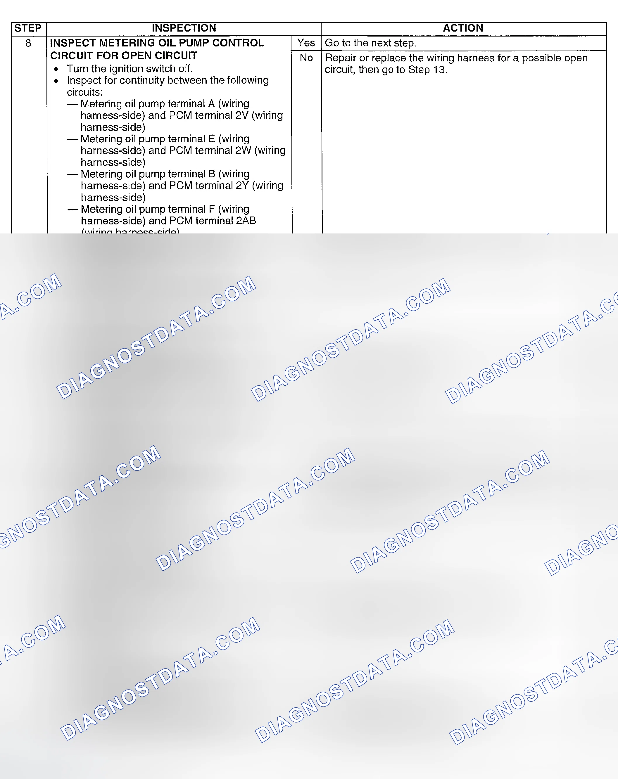 Scheme 231
