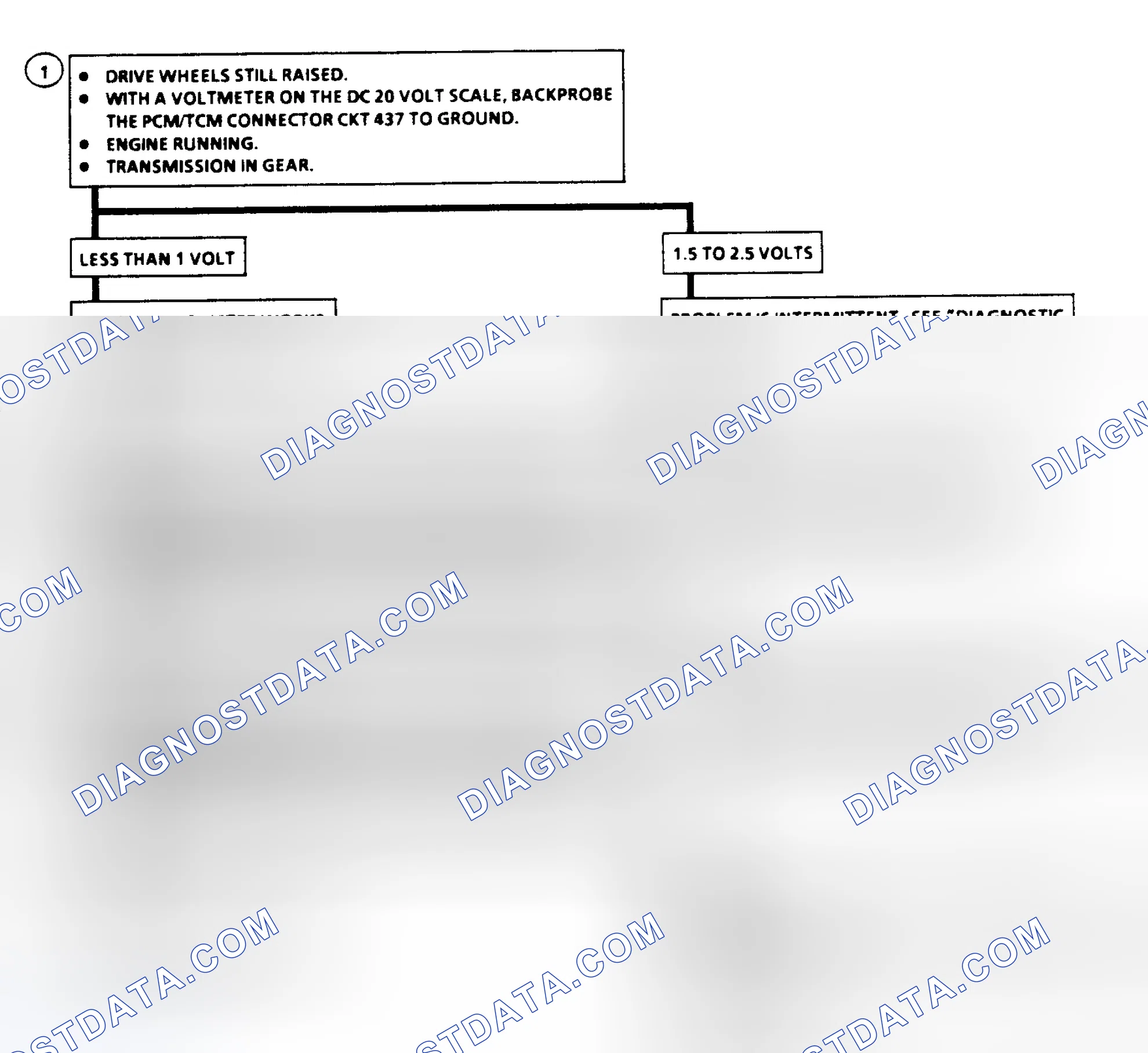 Scheme 194