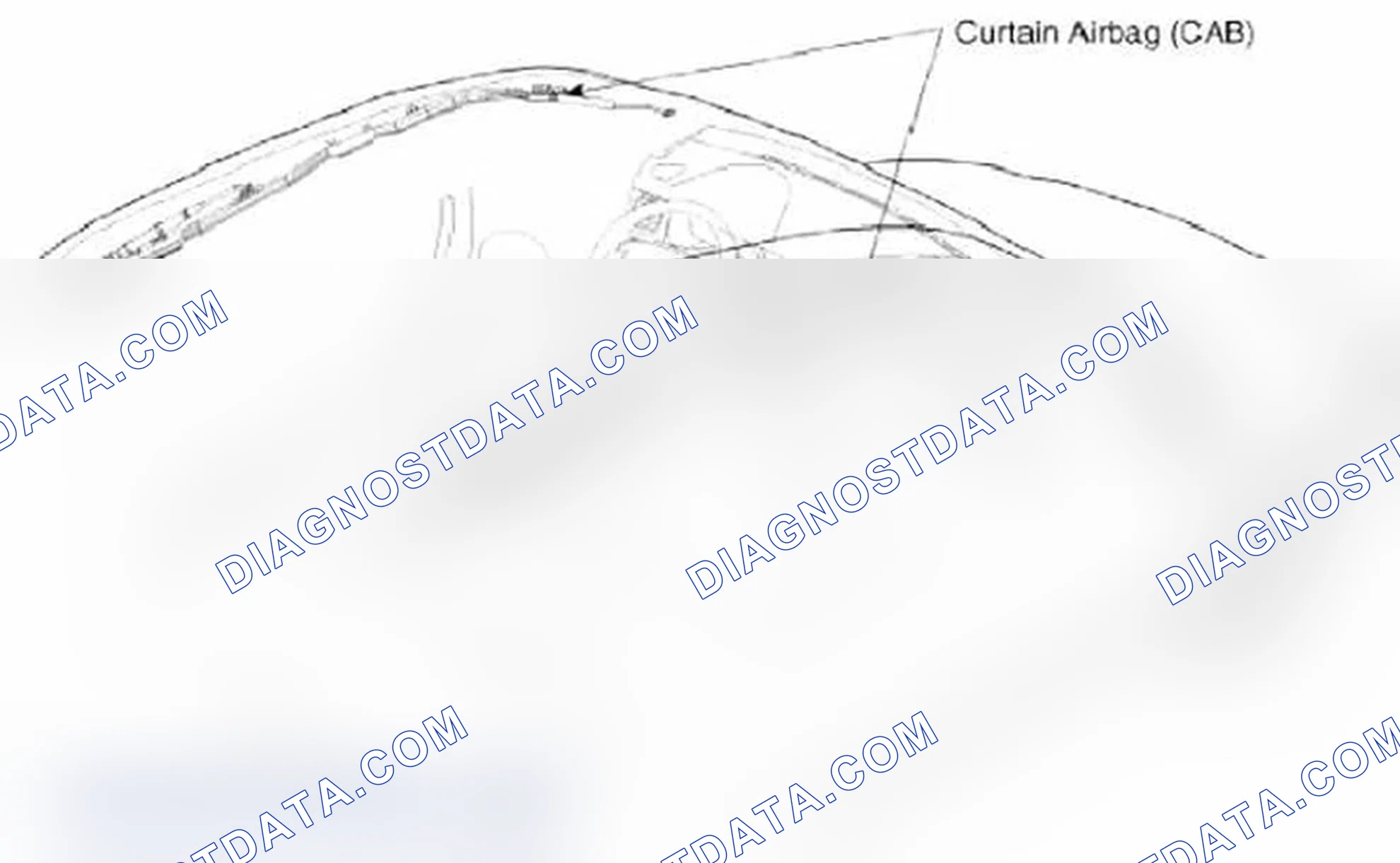 Scheme 41: Curtain Airbag (CAB)