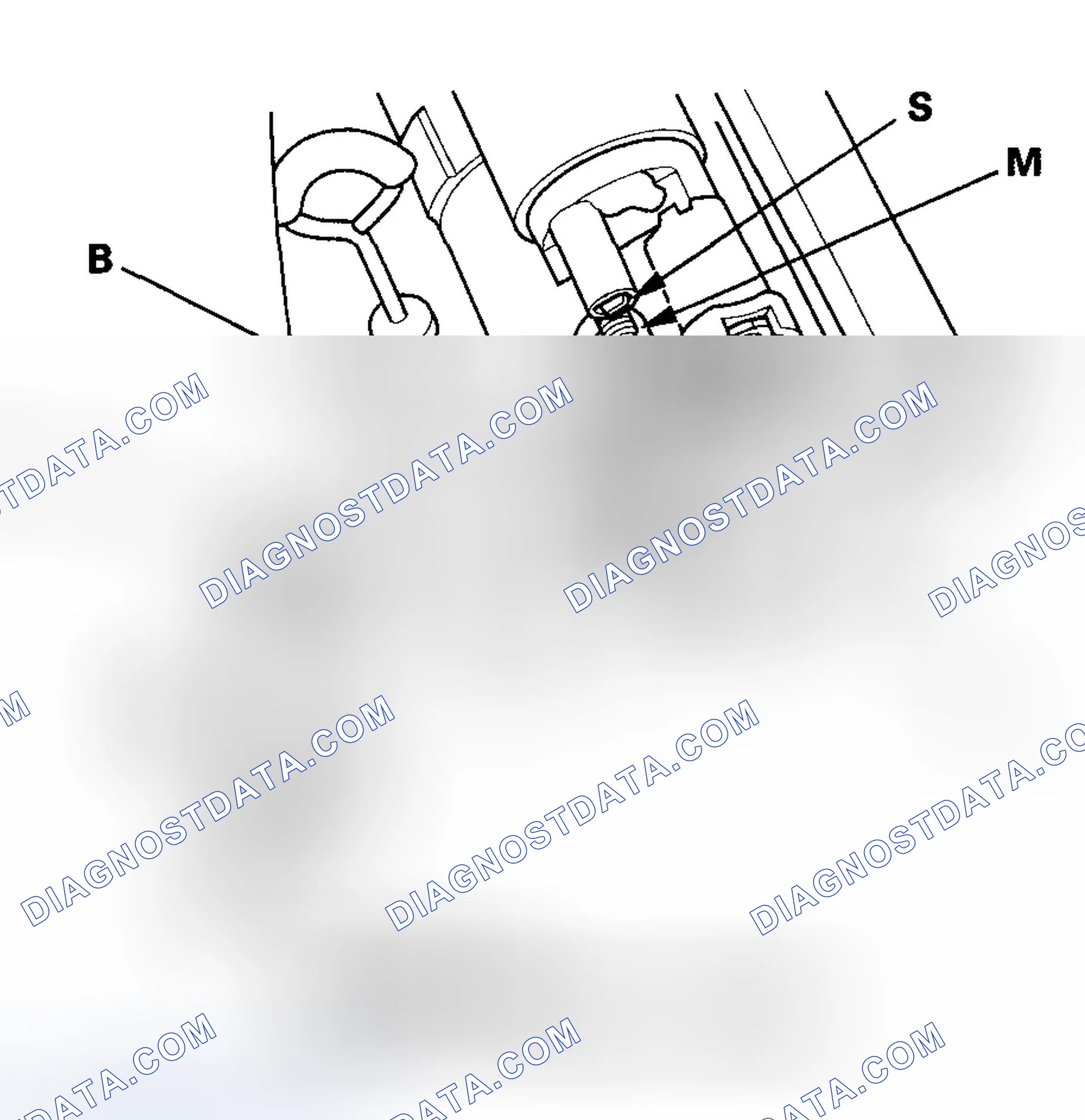 Scheme 5: Starter Solenoid Test