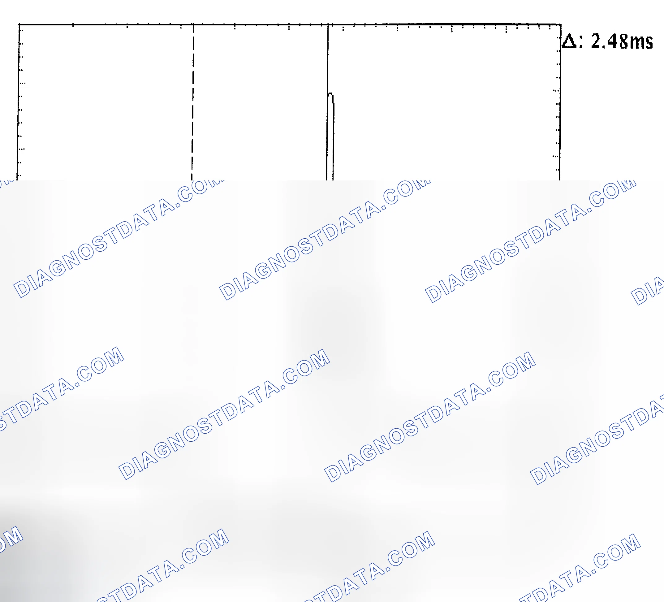 Scheme 24: Injector Bank - Known Good - Voltage Pattern