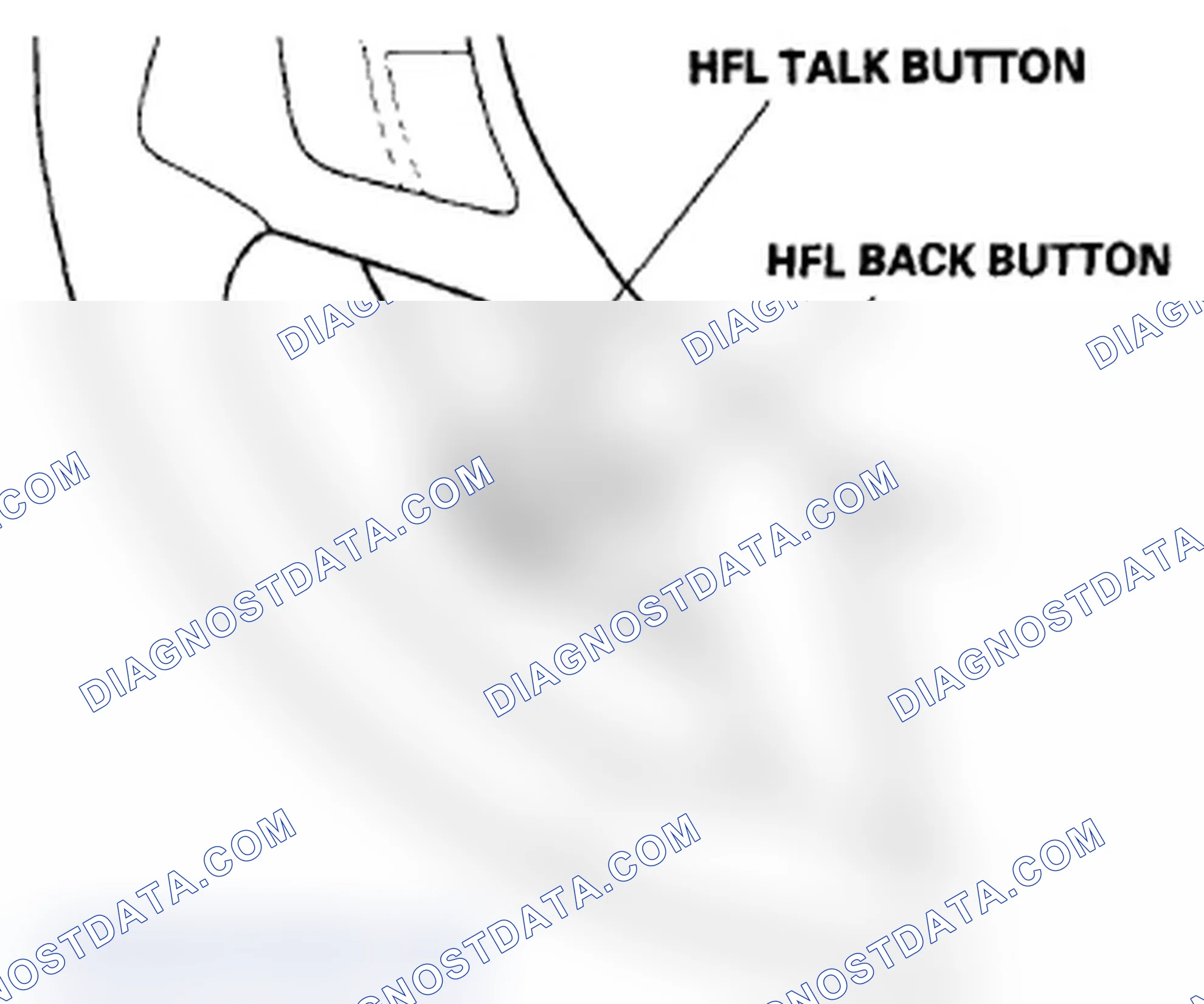 Scheme 225: HFL BACK button