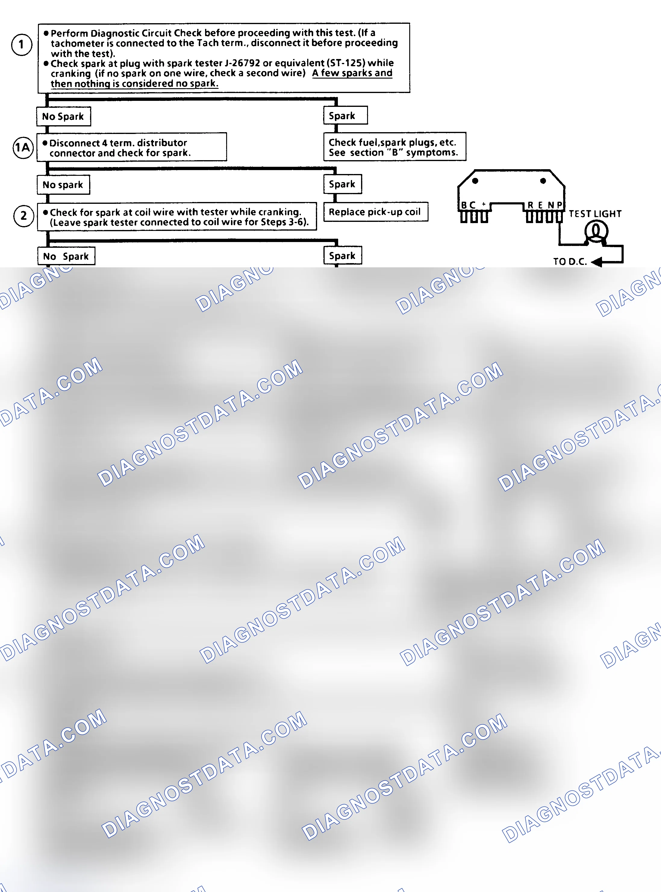 Scheme 558: Chart C-4C, Ignition System Check