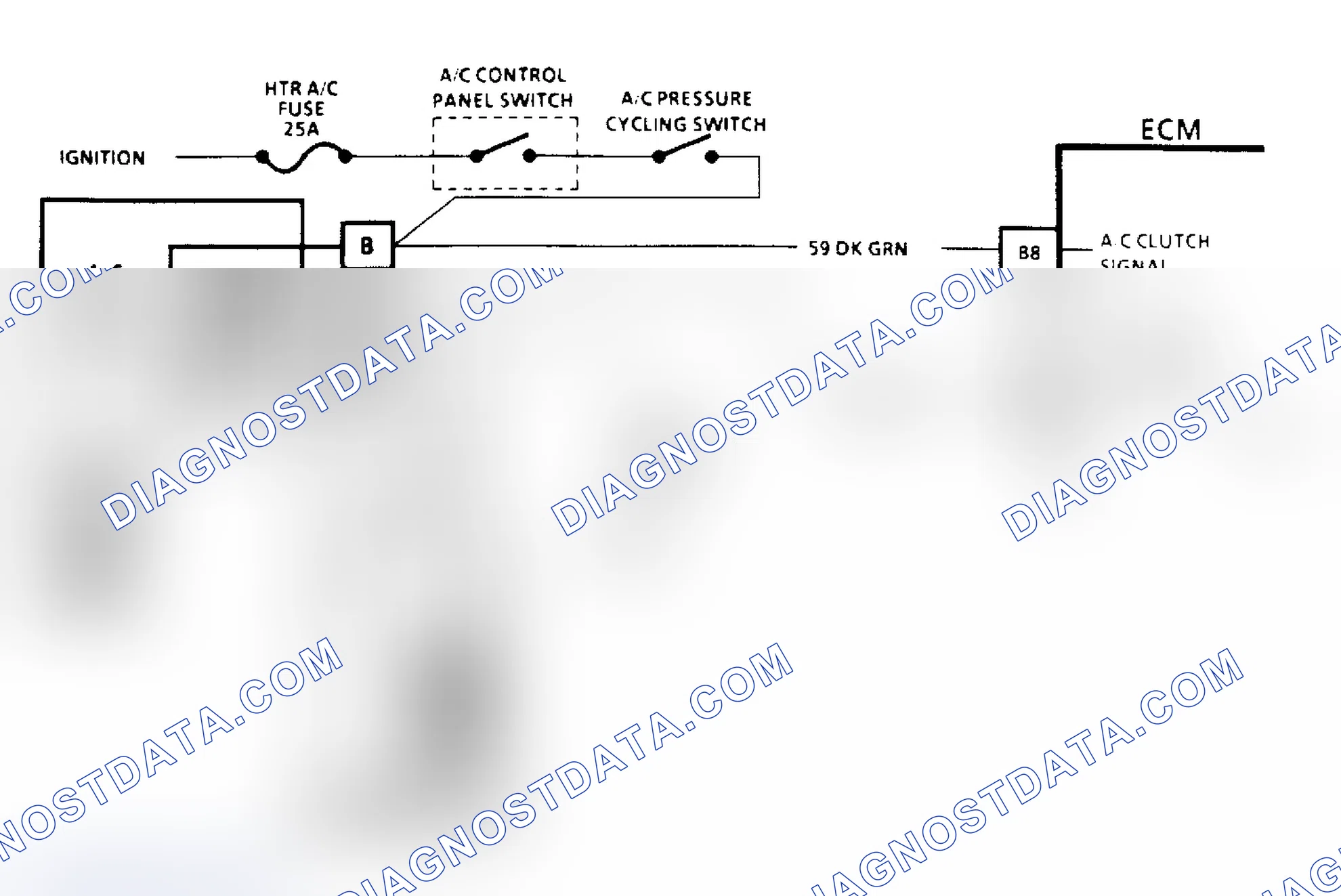 Scheme 99: A/C Clutch Control Diagnosis Schematic (2.8L) (2 of 3)