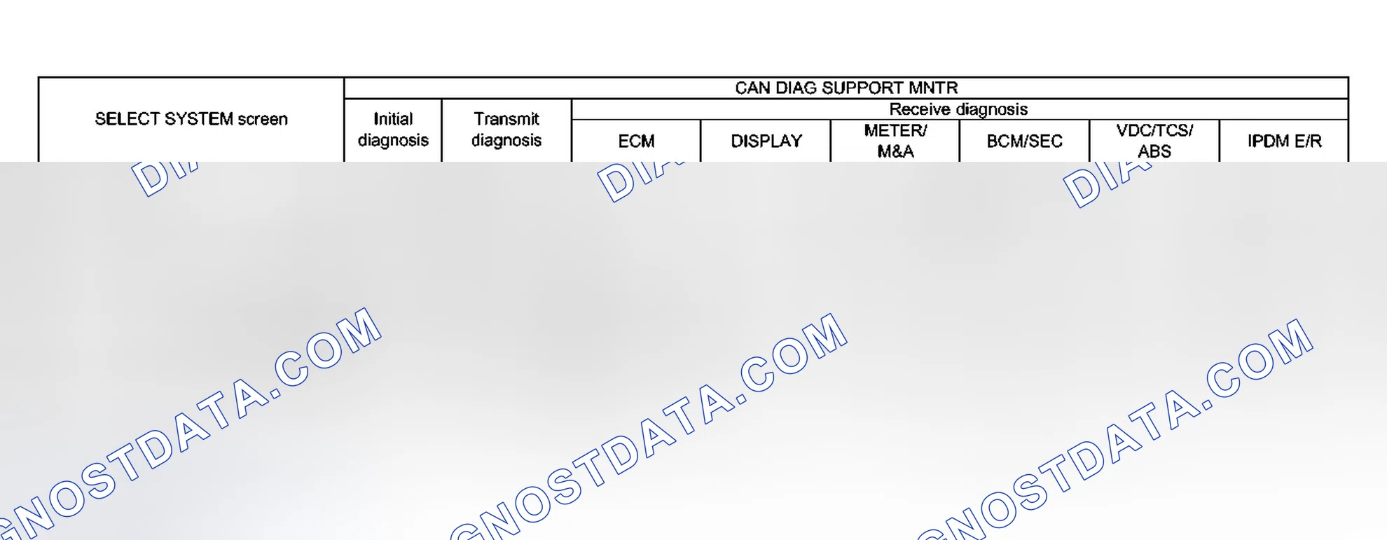 Scheme 167: Case 4