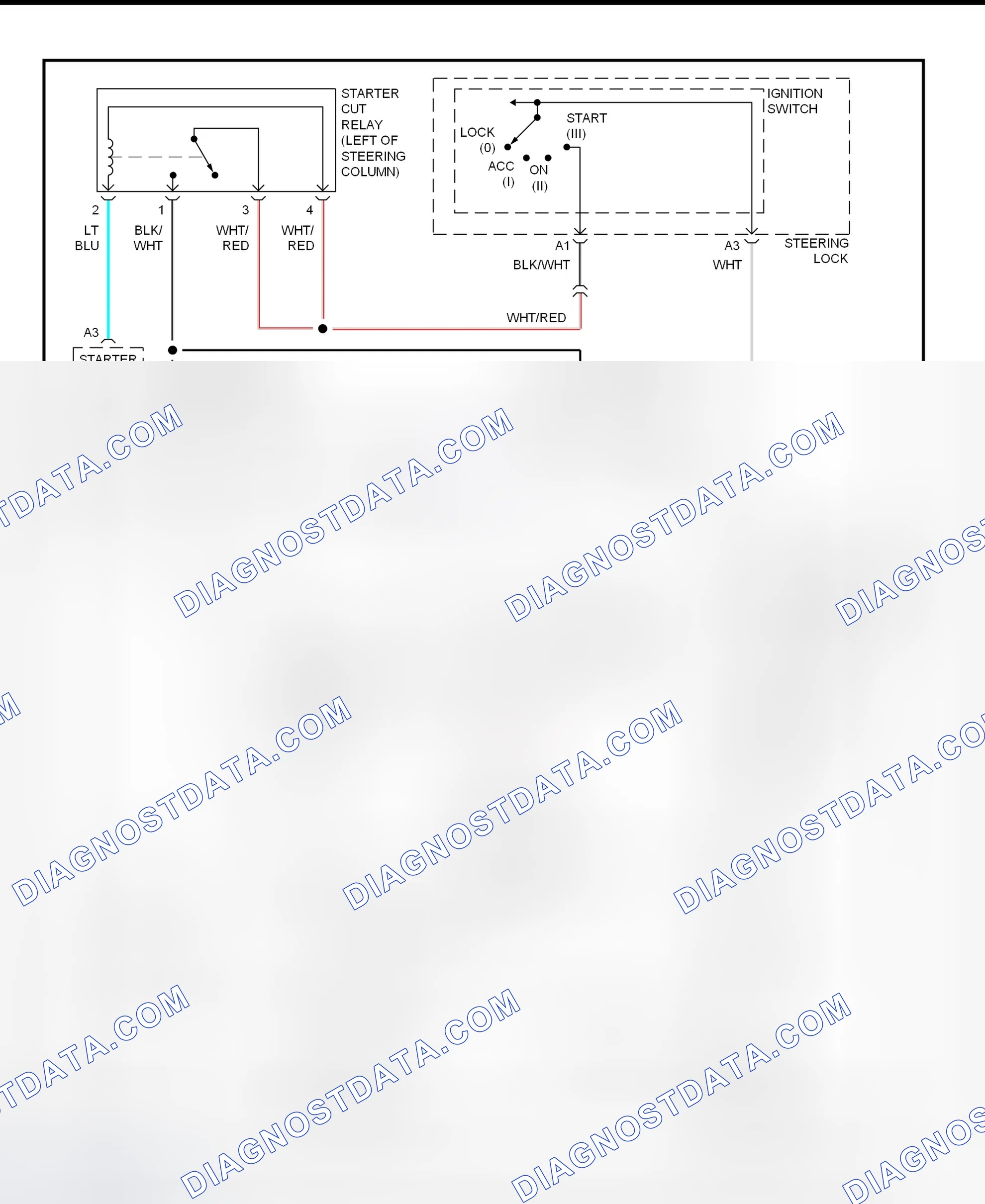 Fig. 19: Starting System Schematic (Prelude)