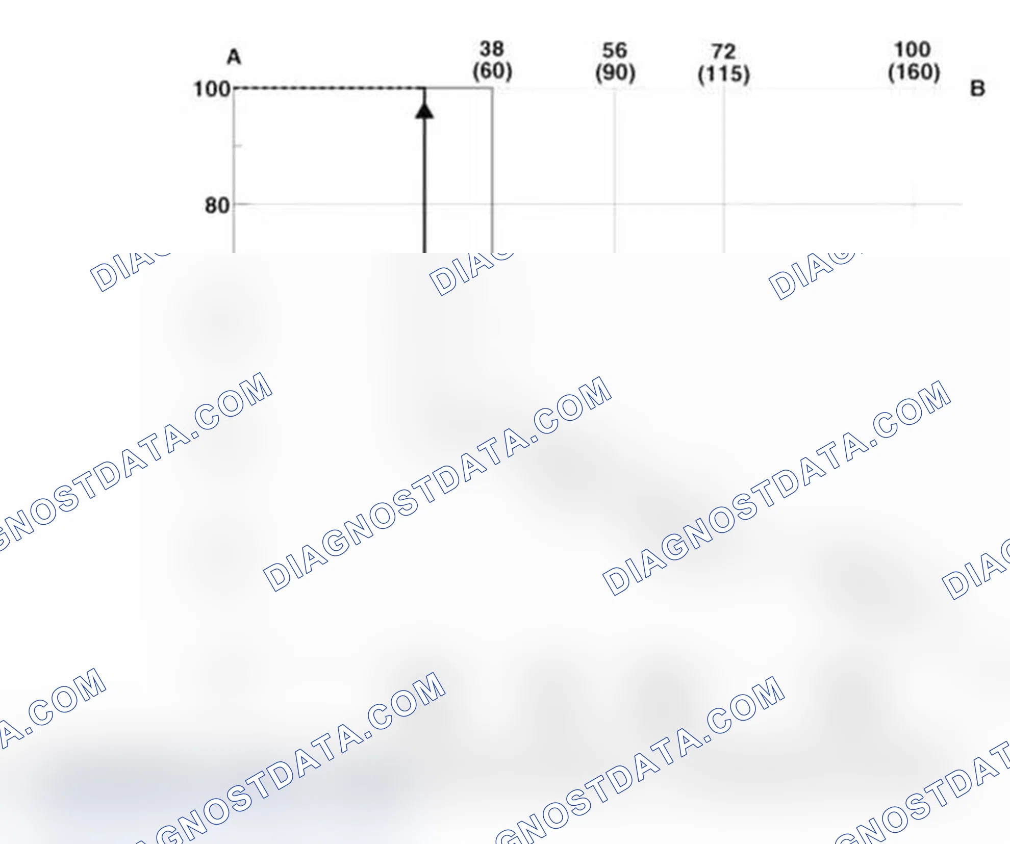 Scheme 83: Ram Air Flaps
