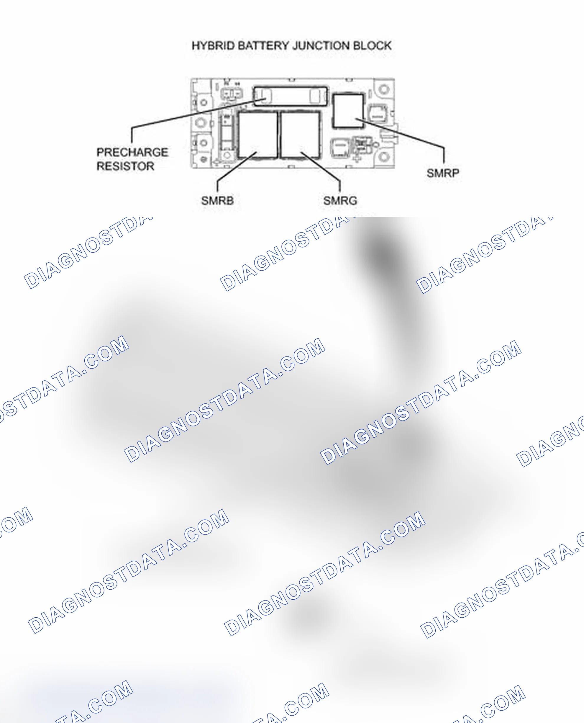 Scheme 8: ILLUSTRATION