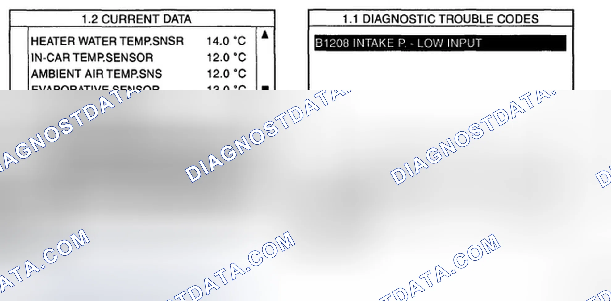 Scheme 4: MONITOR SCANTOOL DATA