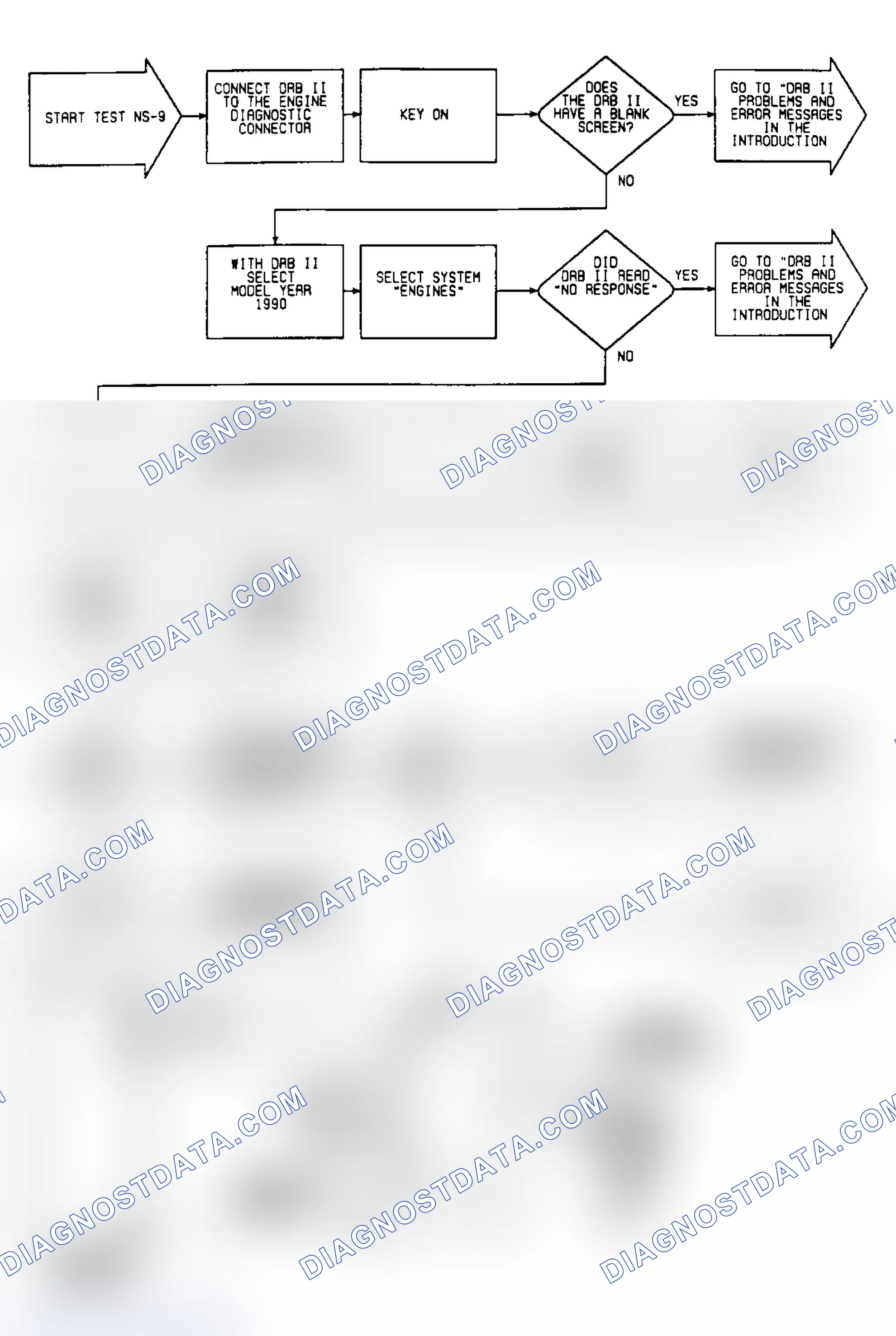 Scheme 28: NS9: Circuit Diagram & Flow Chart (1 of 2)