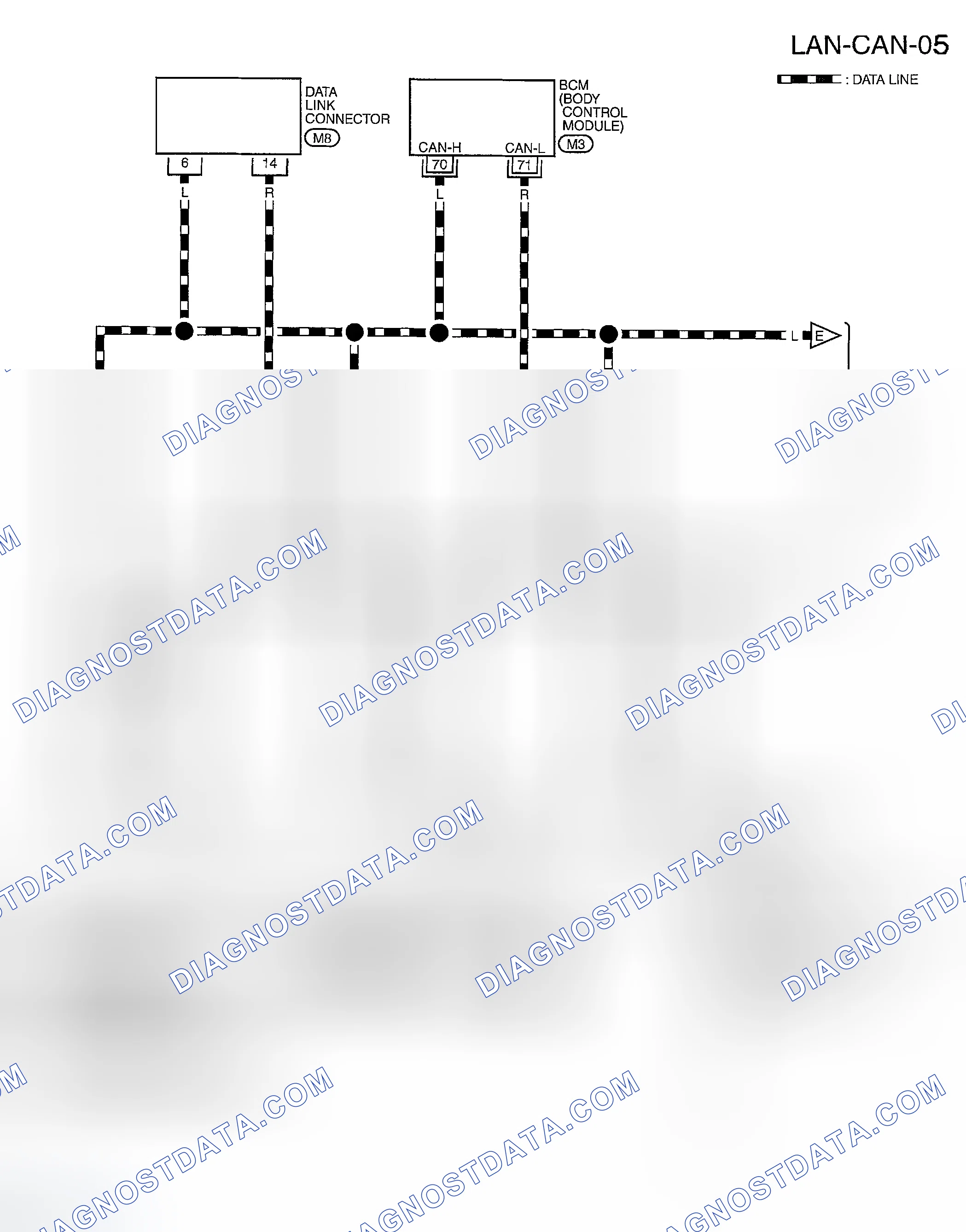 Scheme 141: Wiring Diagram - CAN