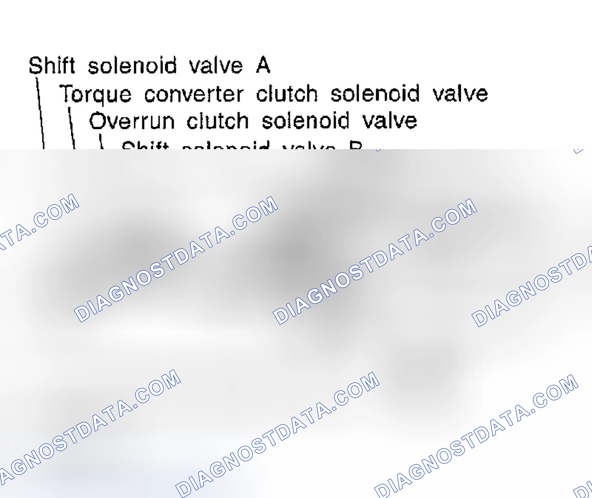 Scheme 210: Description