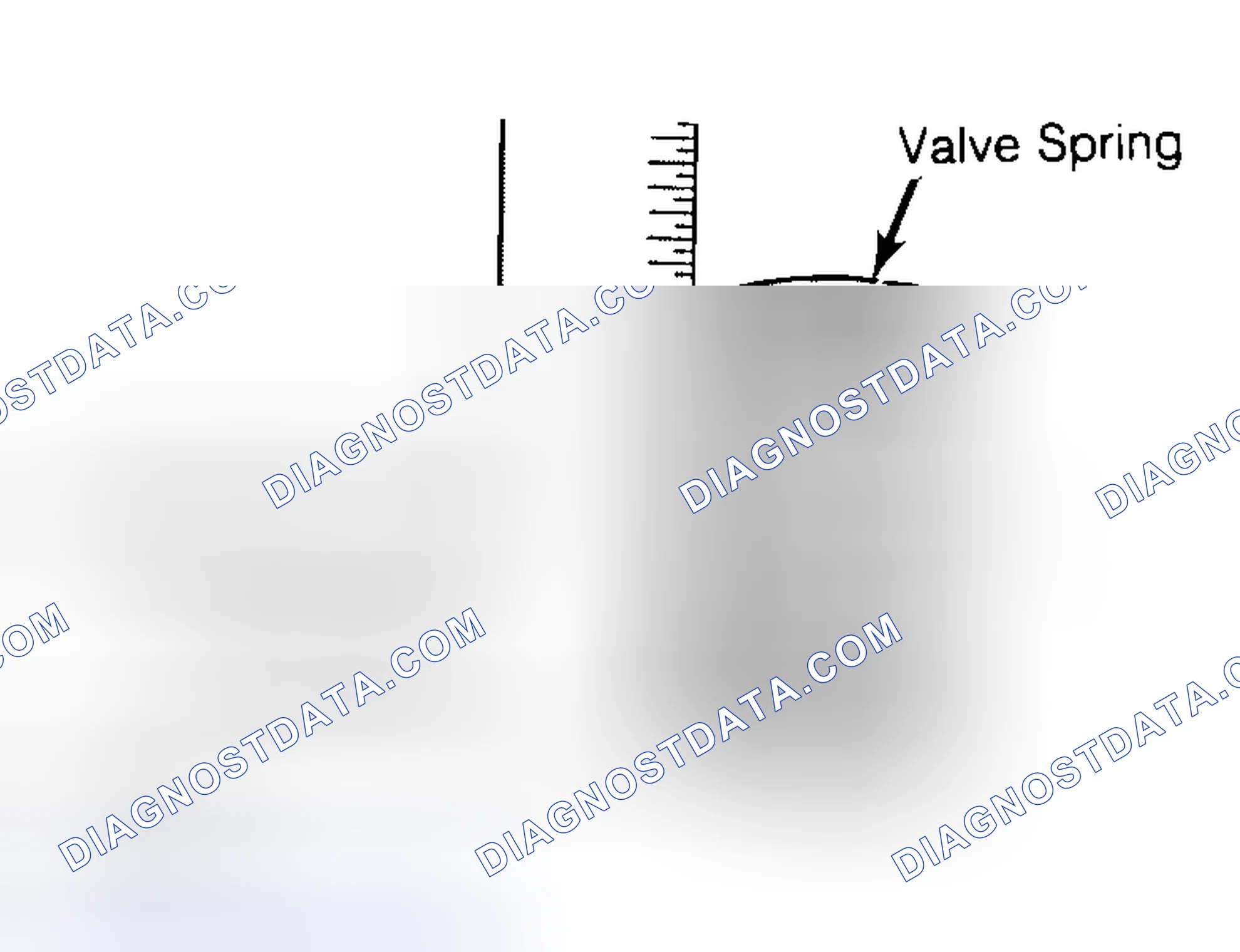 Scheme 13: Checking Valve Spring Squareness