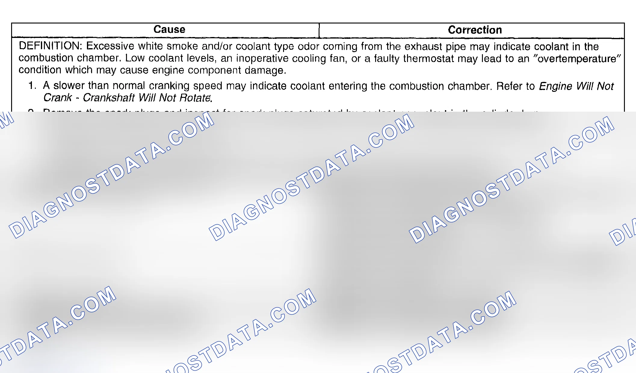 Scheme 65: Coolant In Combustion Chamber