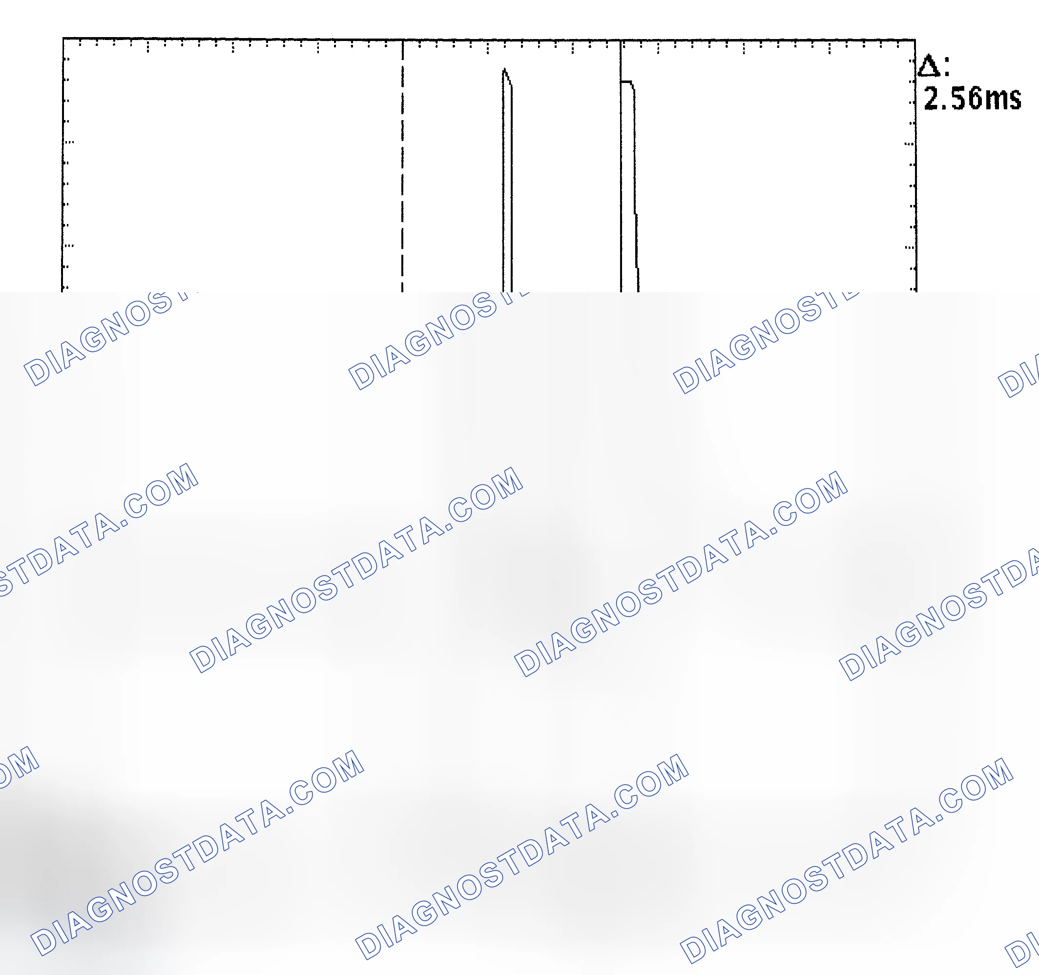 Scheme 27: Injector Bank - Known Good - Voltage Pattern