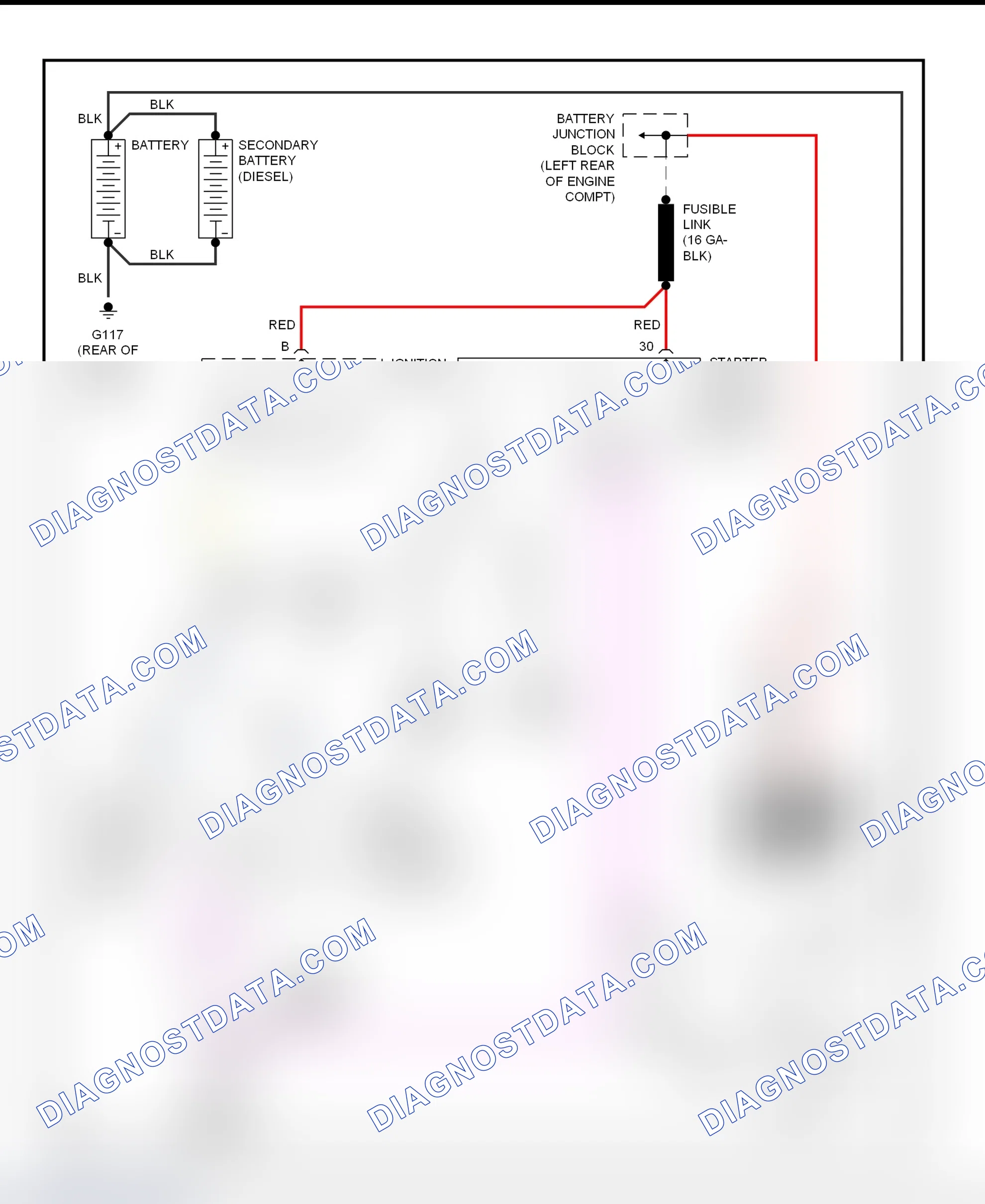 Fig. 16: Starting System Wiring Diagram (Forward Control - Commercial Chassis)