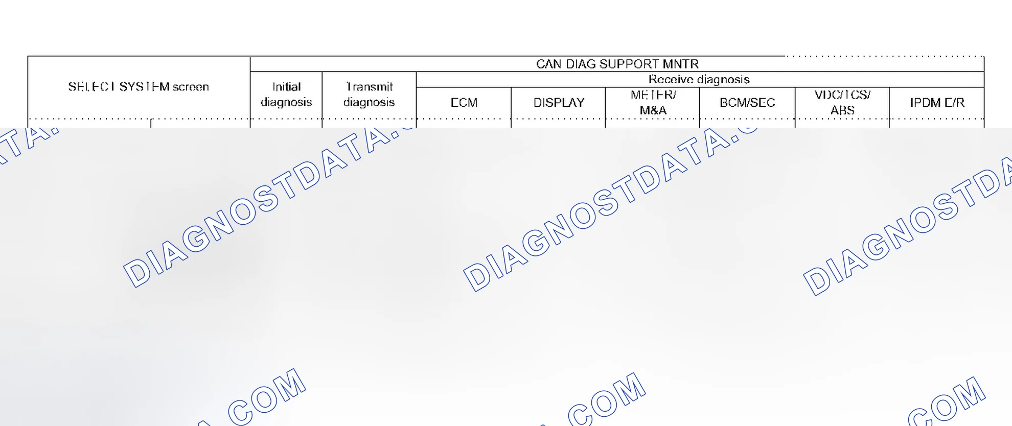 Scheme 199: Case 5