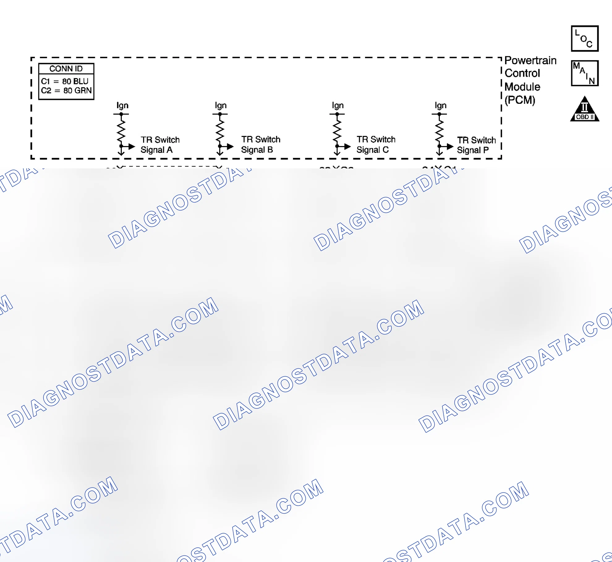Scheme 459: Range Selector Displays Incorrect Range