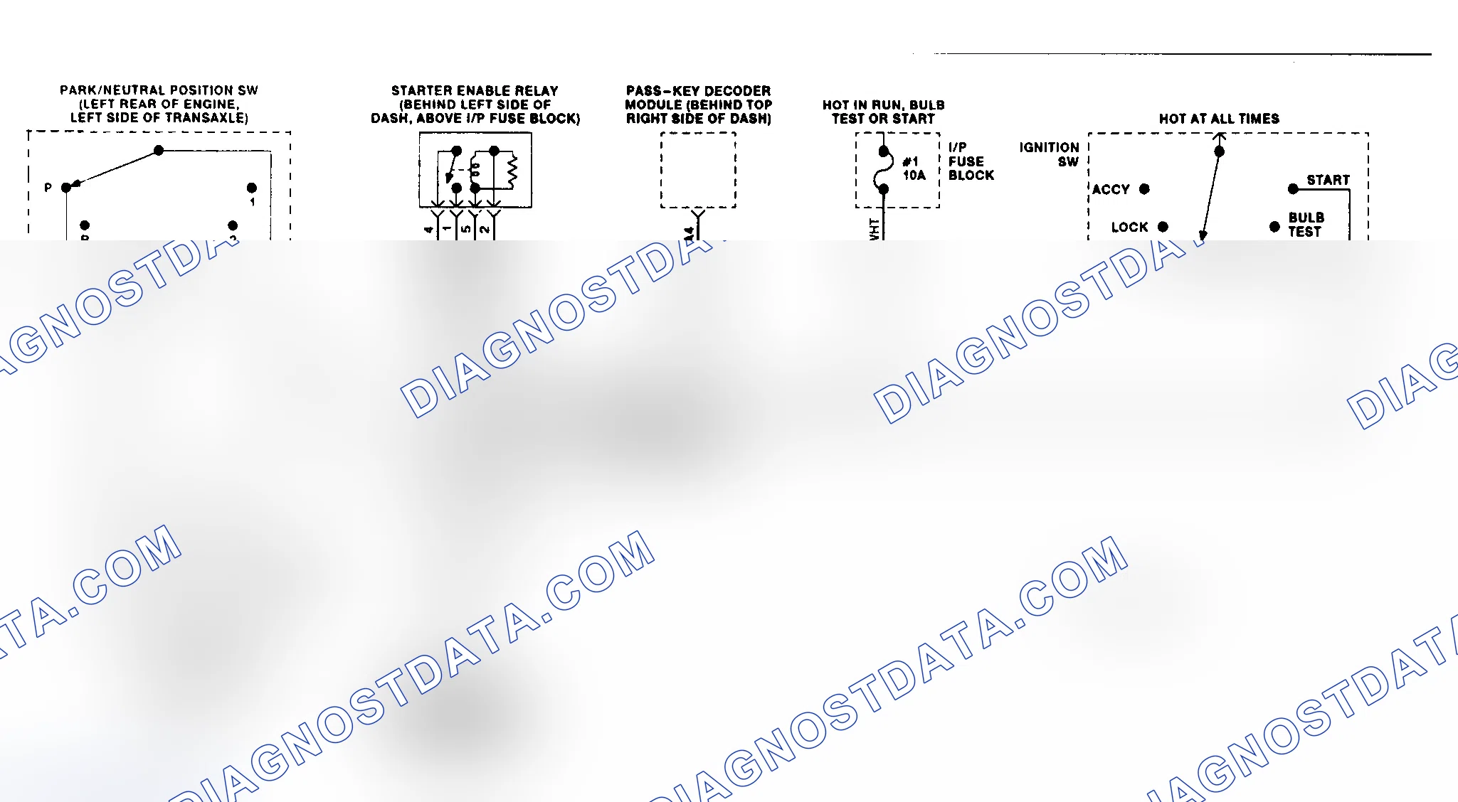 Scheme 17: Starter System Schematic (Bonneville, 88 & 98)