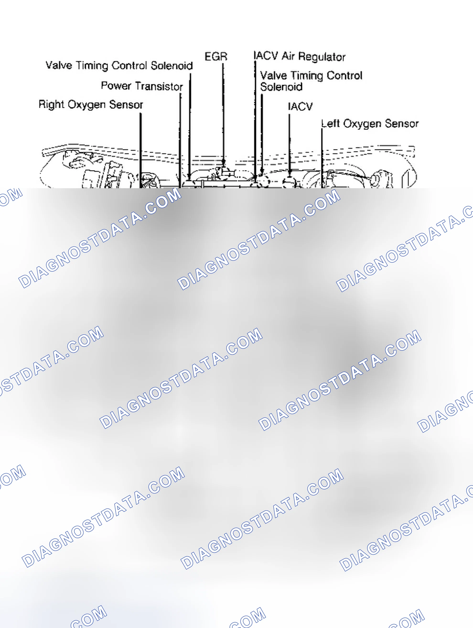 Scheme 3: Component Locations (3 Of 5)