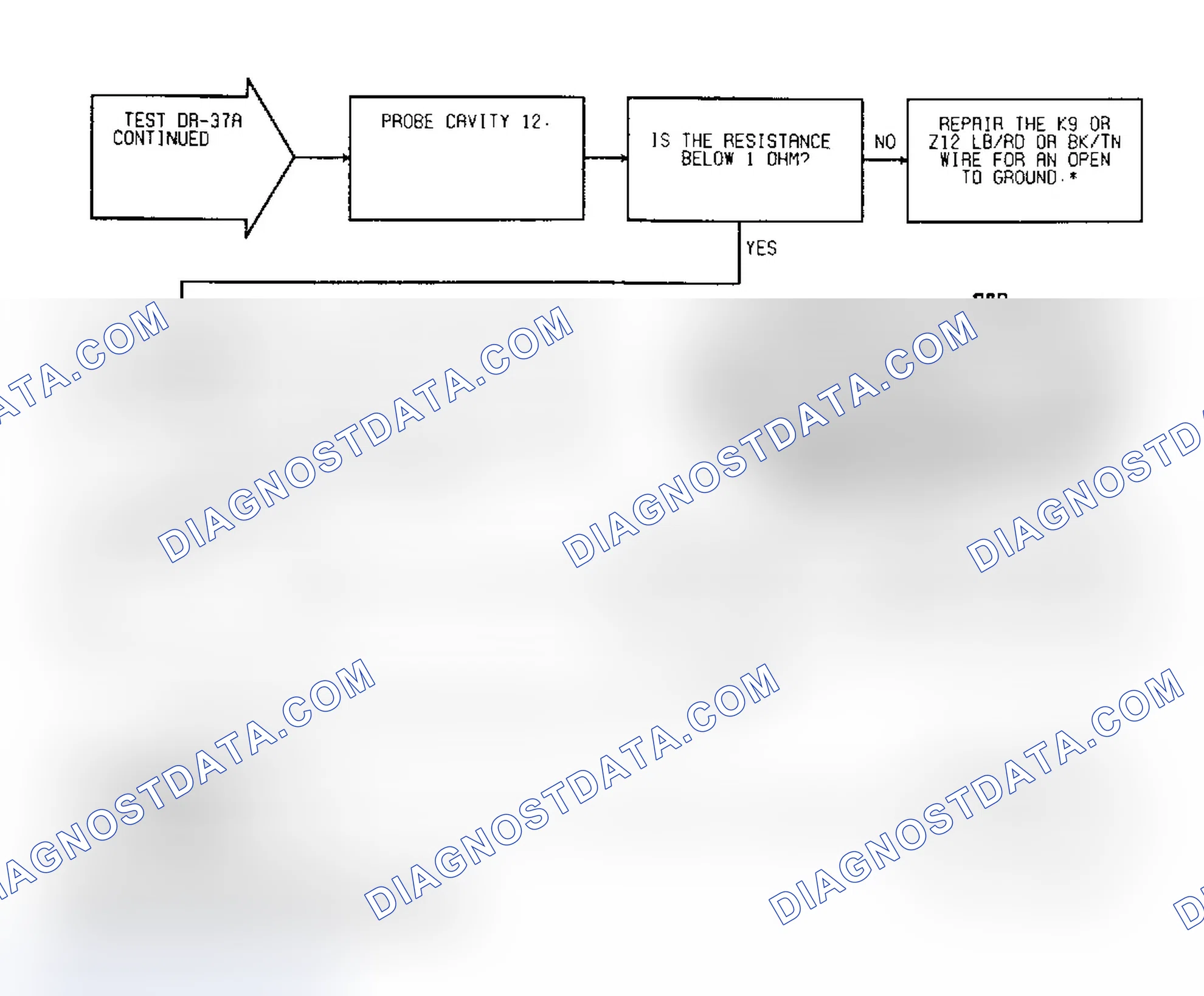 Scheme 181: Test DR-37A: (2 of 2) SBEC Grounds & Power Circuits