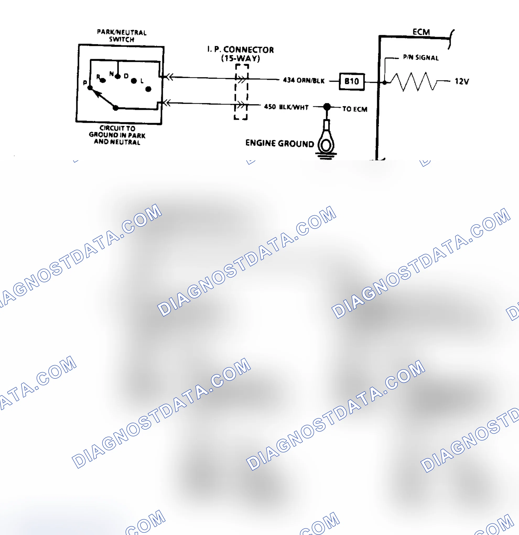 Scheme 89: Park/Neutral Switch Diagnosis - Flow Chart & Schematic