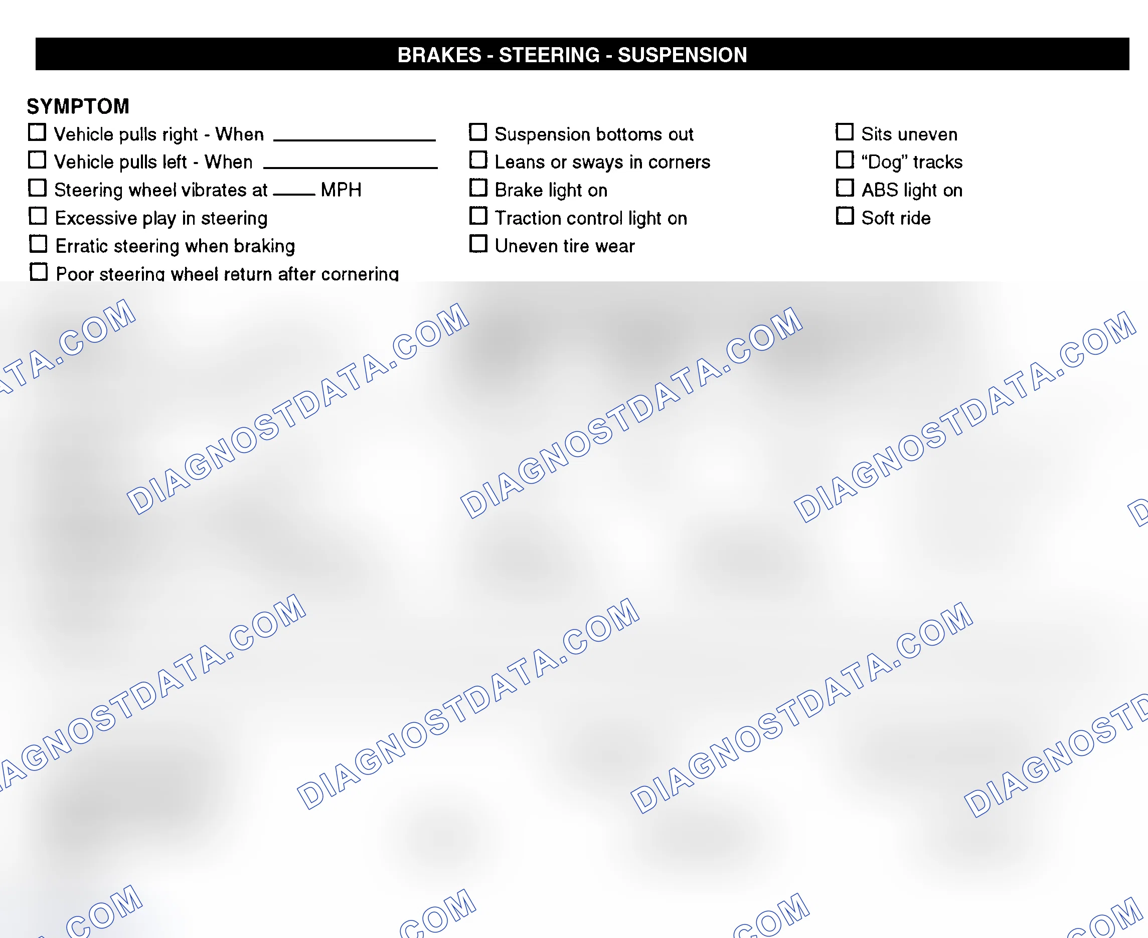 Scheme 7: Brakes, Steering, & Suspension