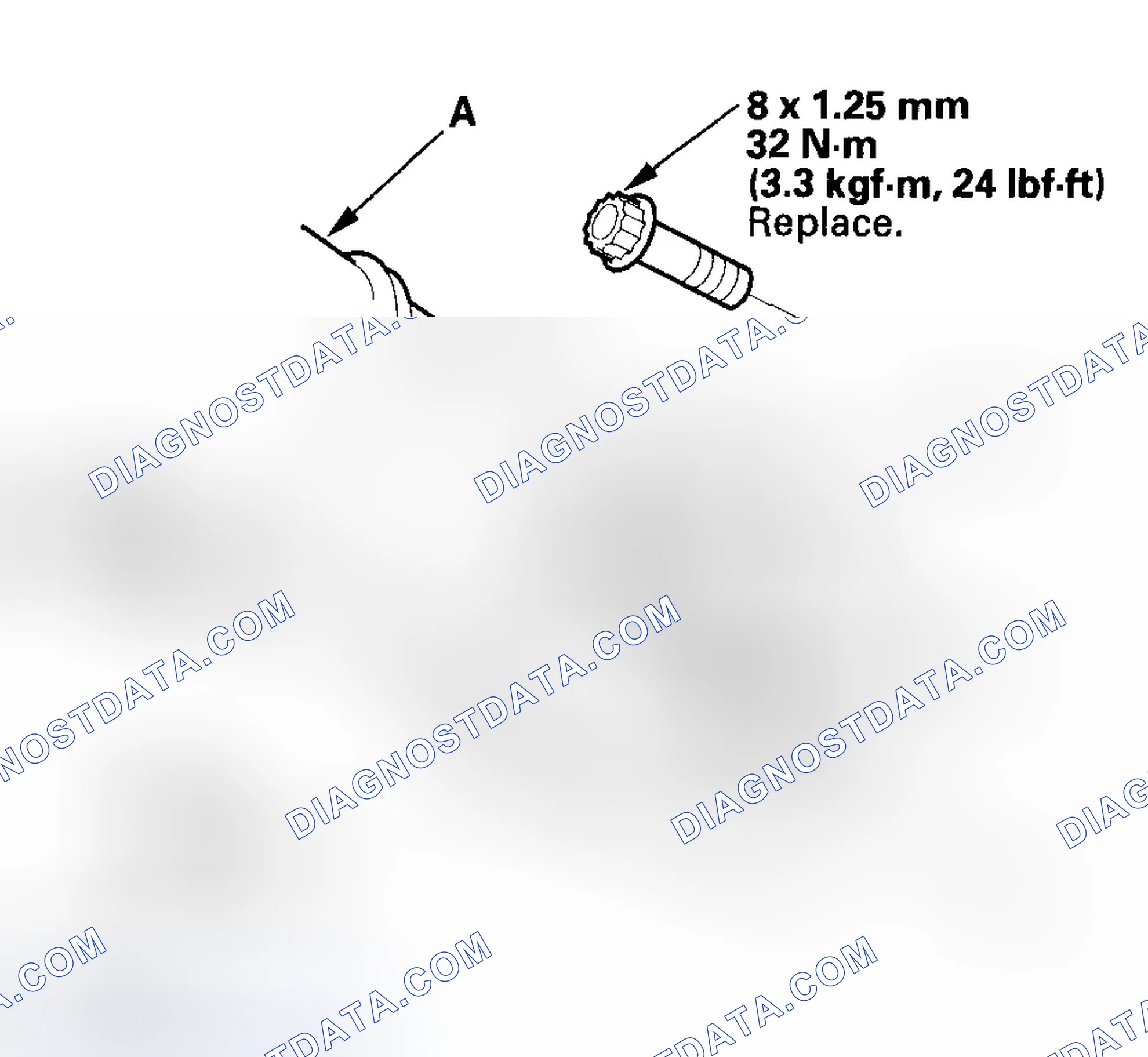 Scheme 152