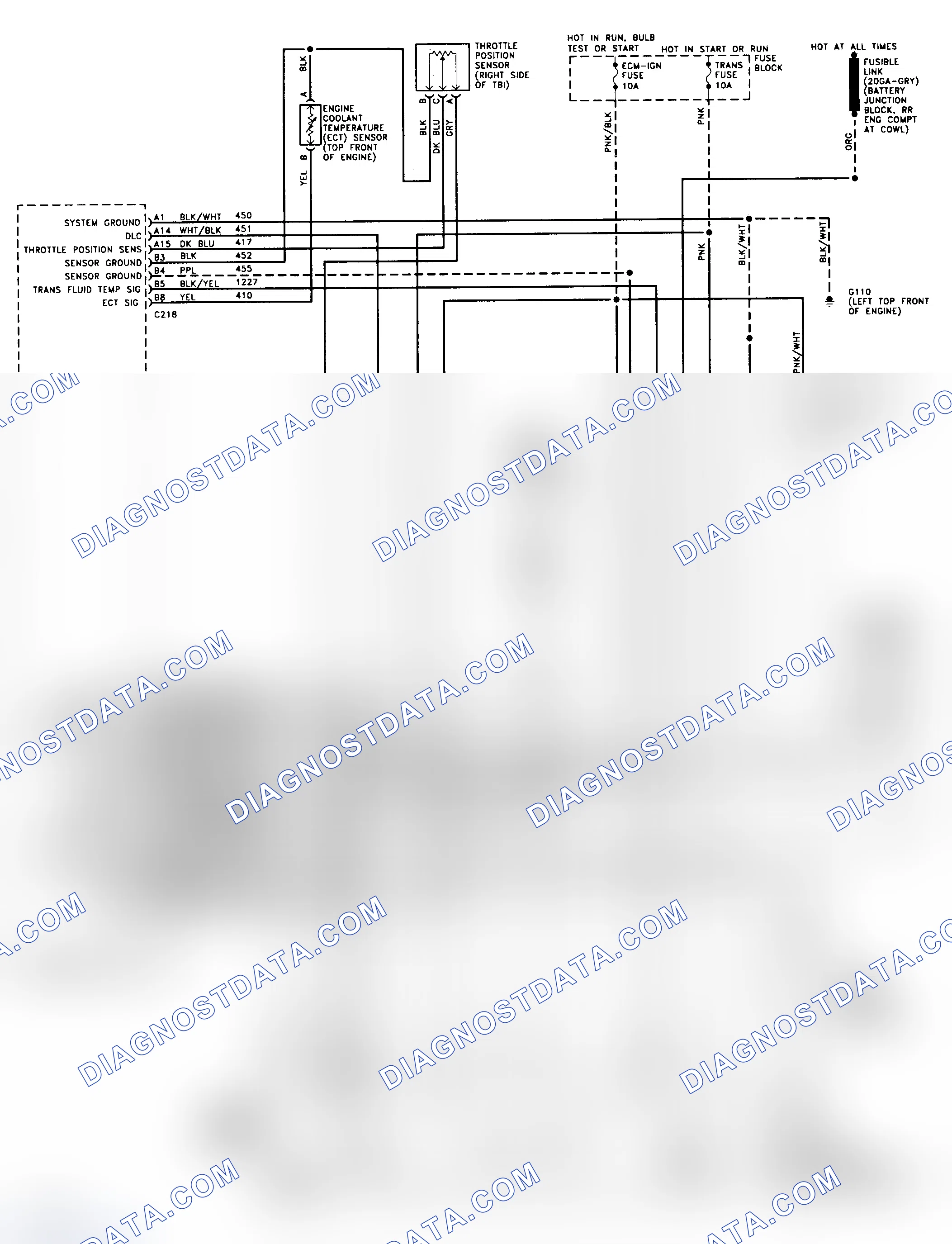Scheme 186: 4L80-E Wiring Diagram (1994 "C" & "K" Series - Gasoline)