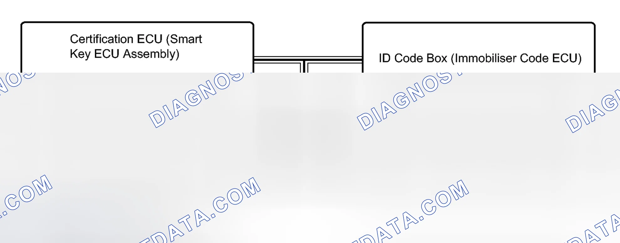 Scheme 188