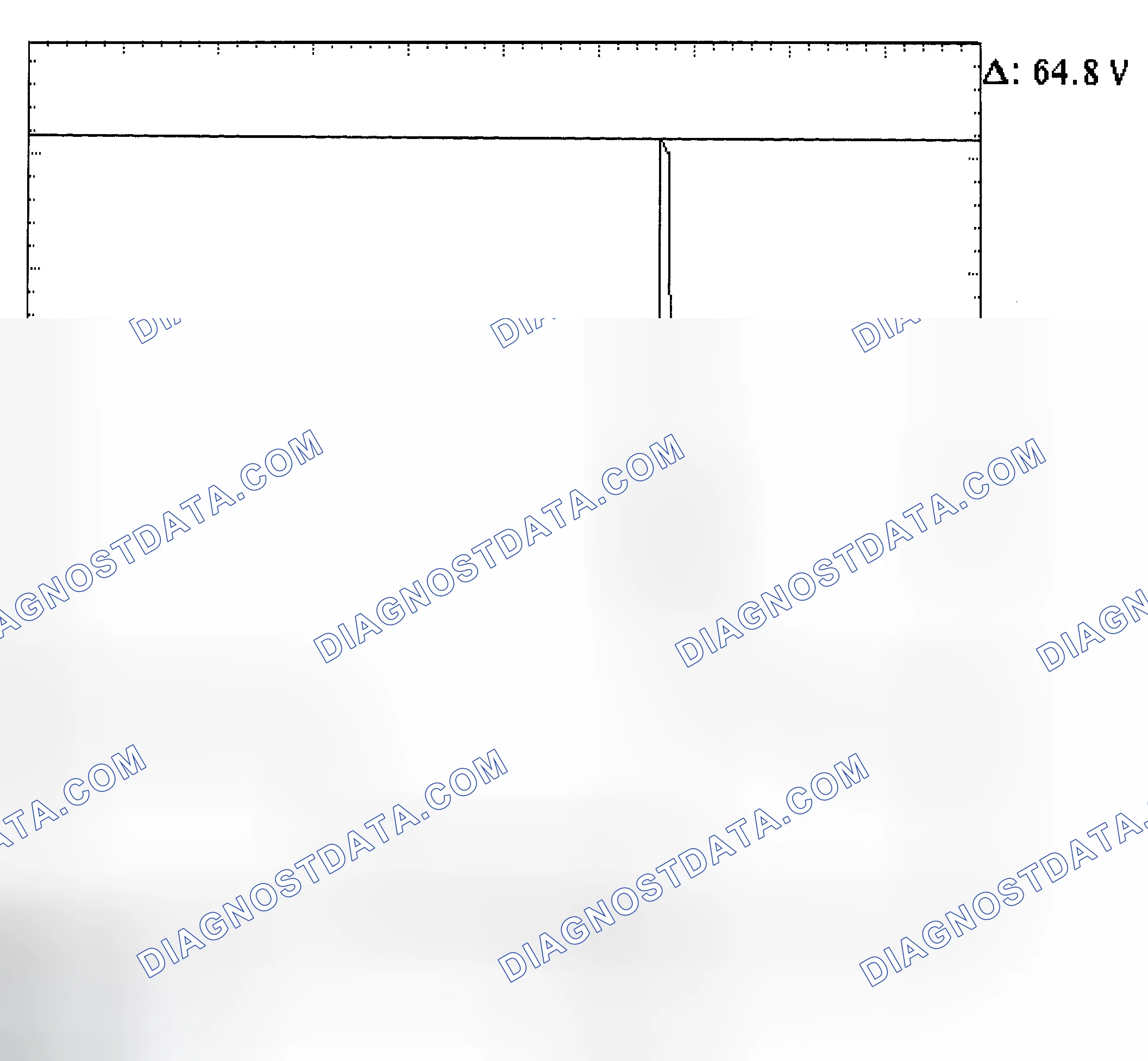 Scheme 21: Injector Bank - Known Good - Voltage Pattern