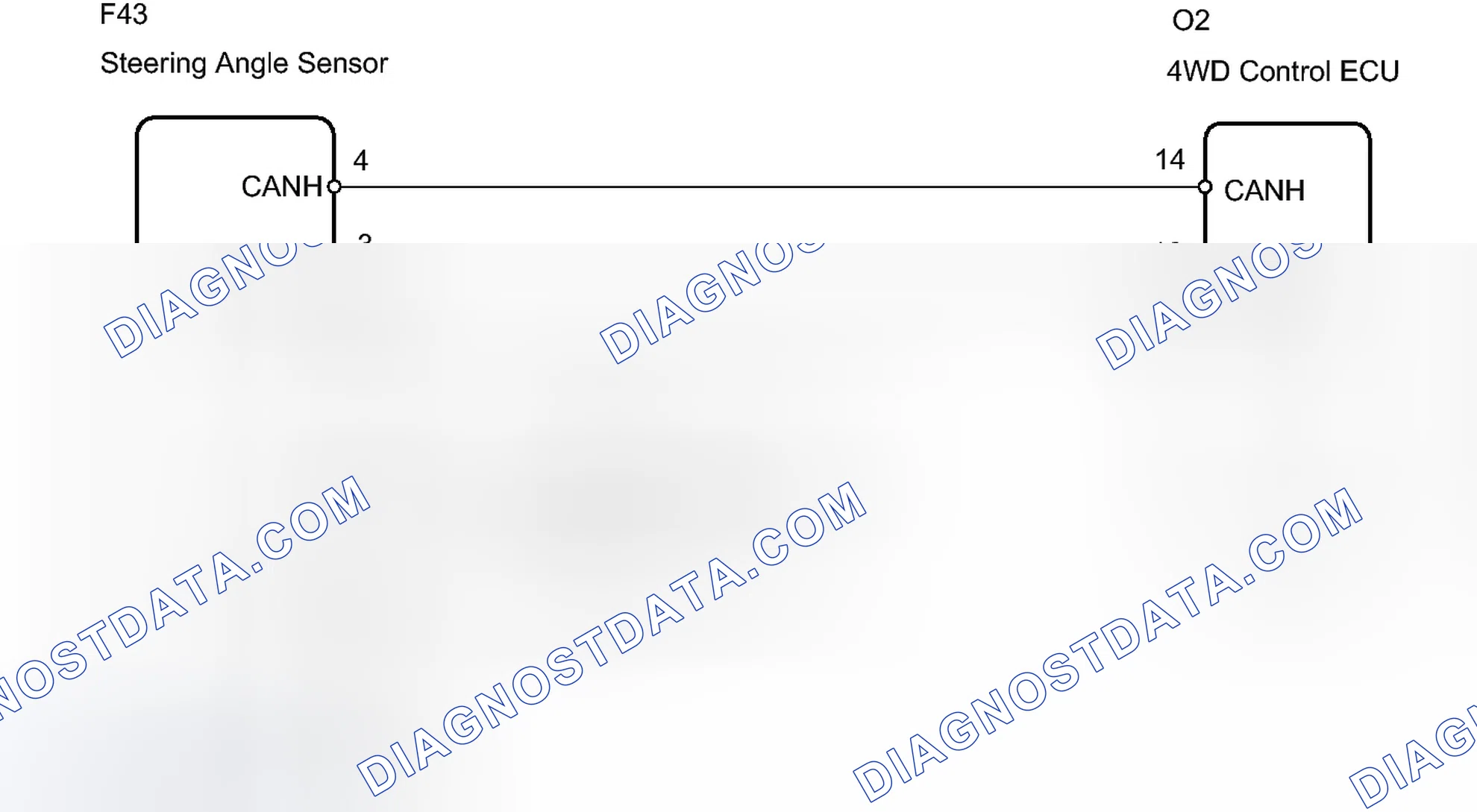 Scheme 122: WIRING DIAGRAM