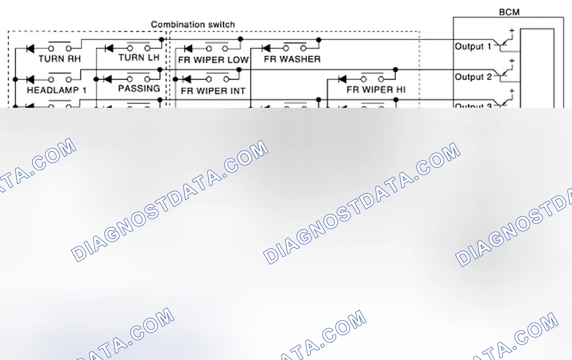 Scheme 31: COMBINATION SWITCH READING FUNCTION
