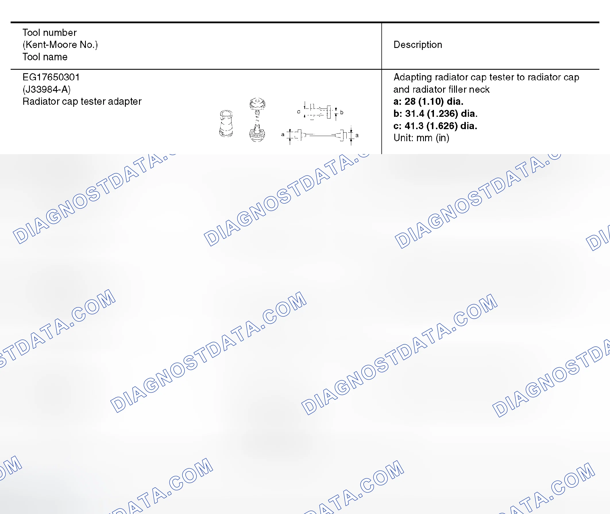 Scheme 32: Special Service Tools