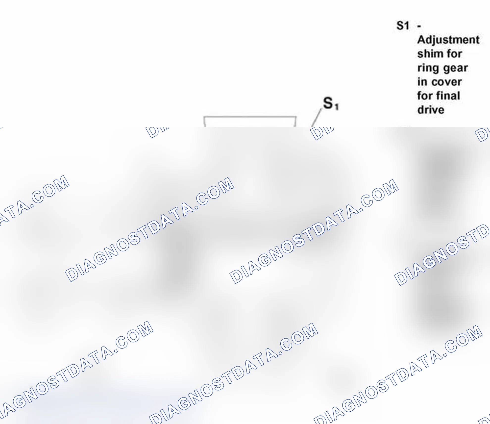 Scheme 271: Shims, position